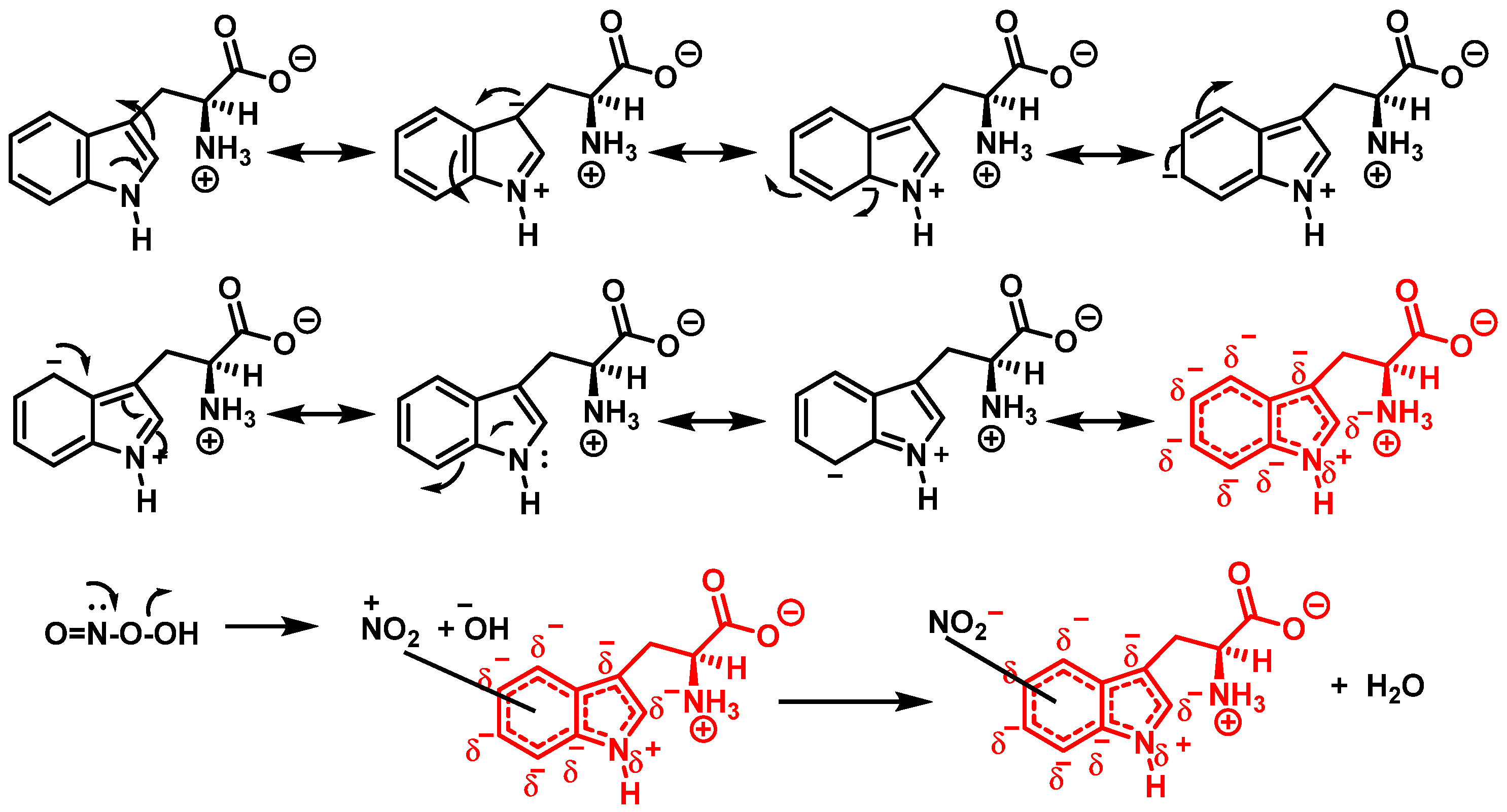 Ijms 23 14049 g009 550