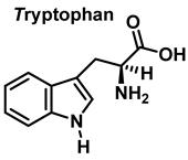Ijms 23 14049 i005 Ijms 23 14049 i005