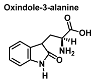 Ijms 23 14049 i009 Ijms 23 14049 i009