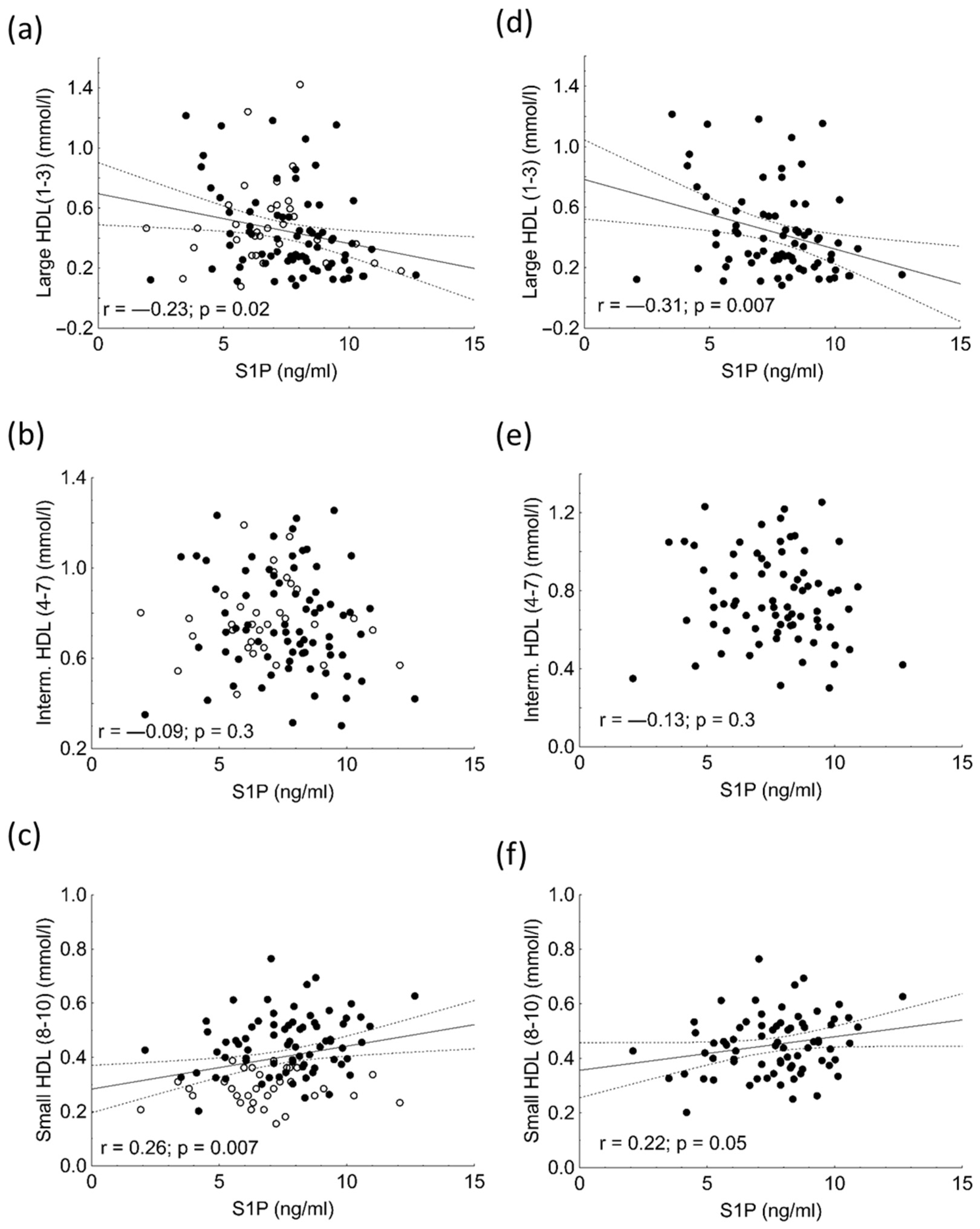 Ijms 23 14065 g002 Ijms 23 14065 g002