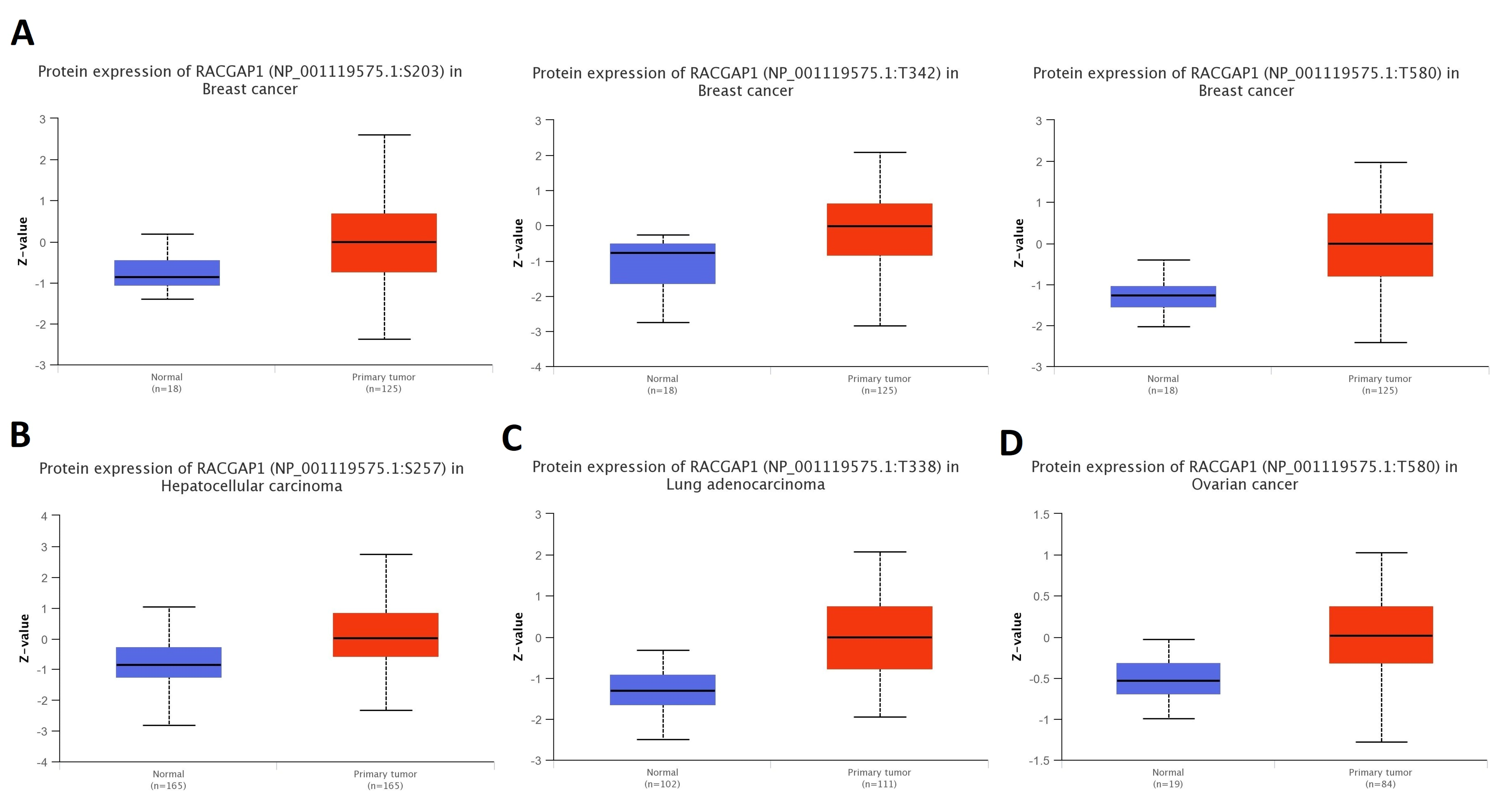 Ijms 23 14102 g006 Ijms 23 14102 g006
