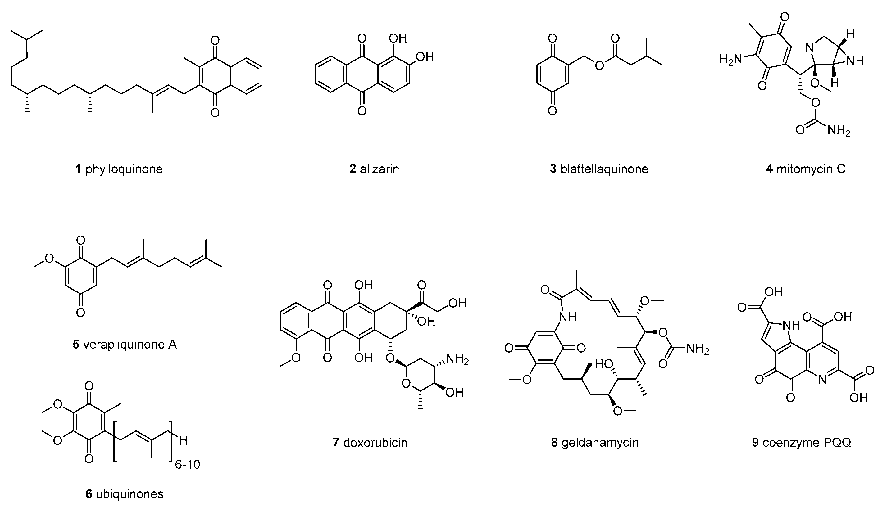 Ijms 23 14108 sch001 Ijms 23 14108 sch001