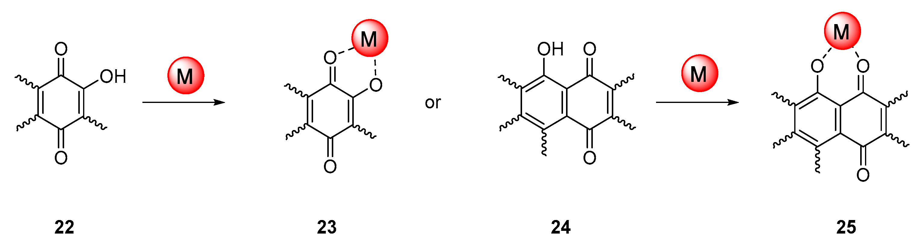 Ijms 23 14108 sch004 Ijms 23 14108 sch004
