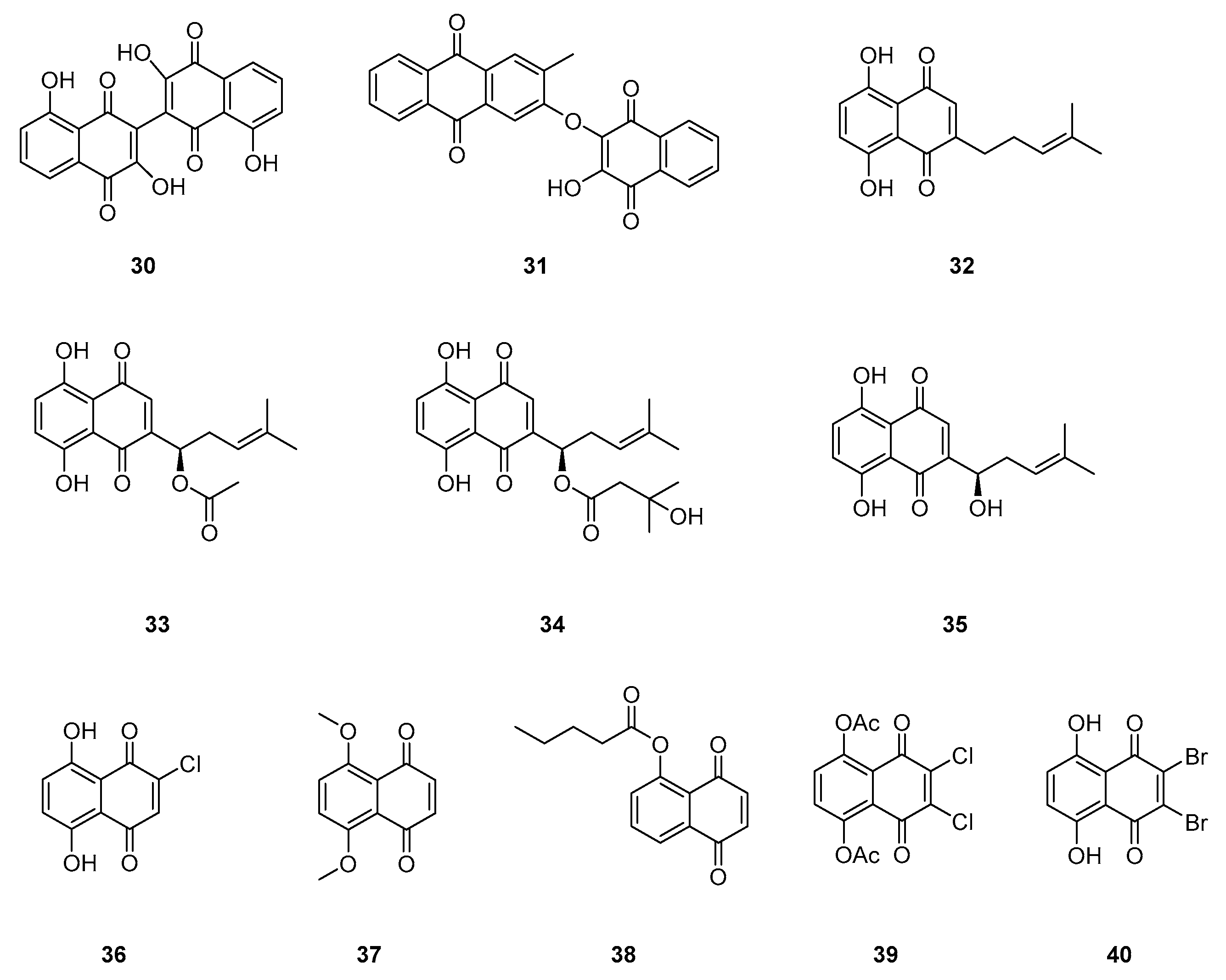 Ijms 23 14108 sch006 Ijms 23 14108 sch006