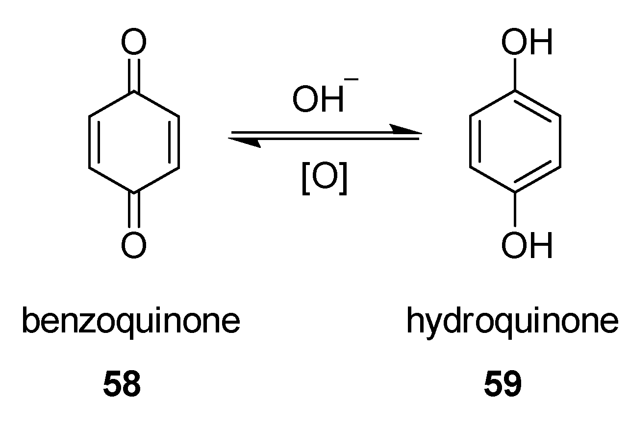 Ijms 23 14108 sch012 Ijms 23 14108 sch012