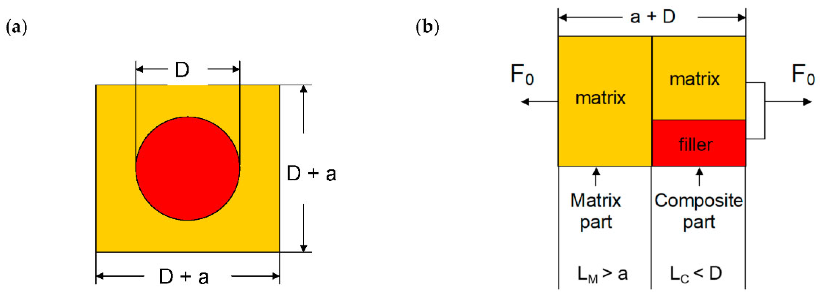 Ijms 23 14120 g002 Ijms 23 14120 g002