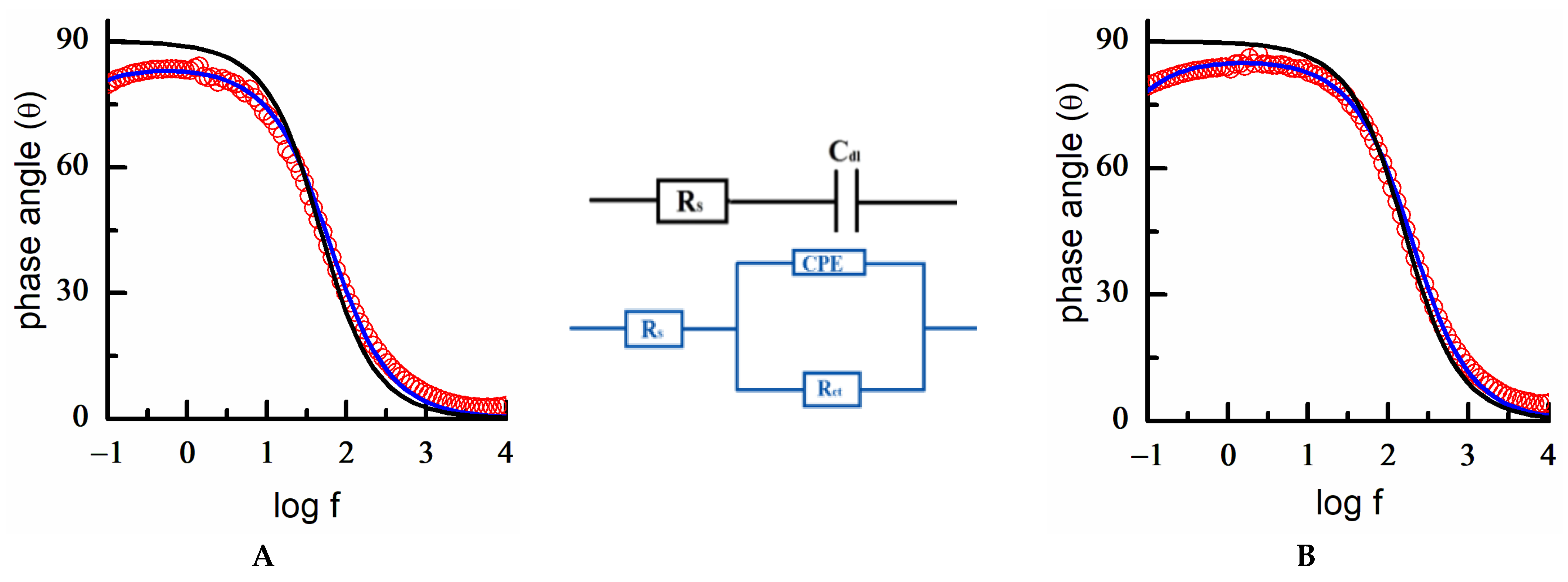 Ijms 23 14132 g006 Ijms 23 14132 g006