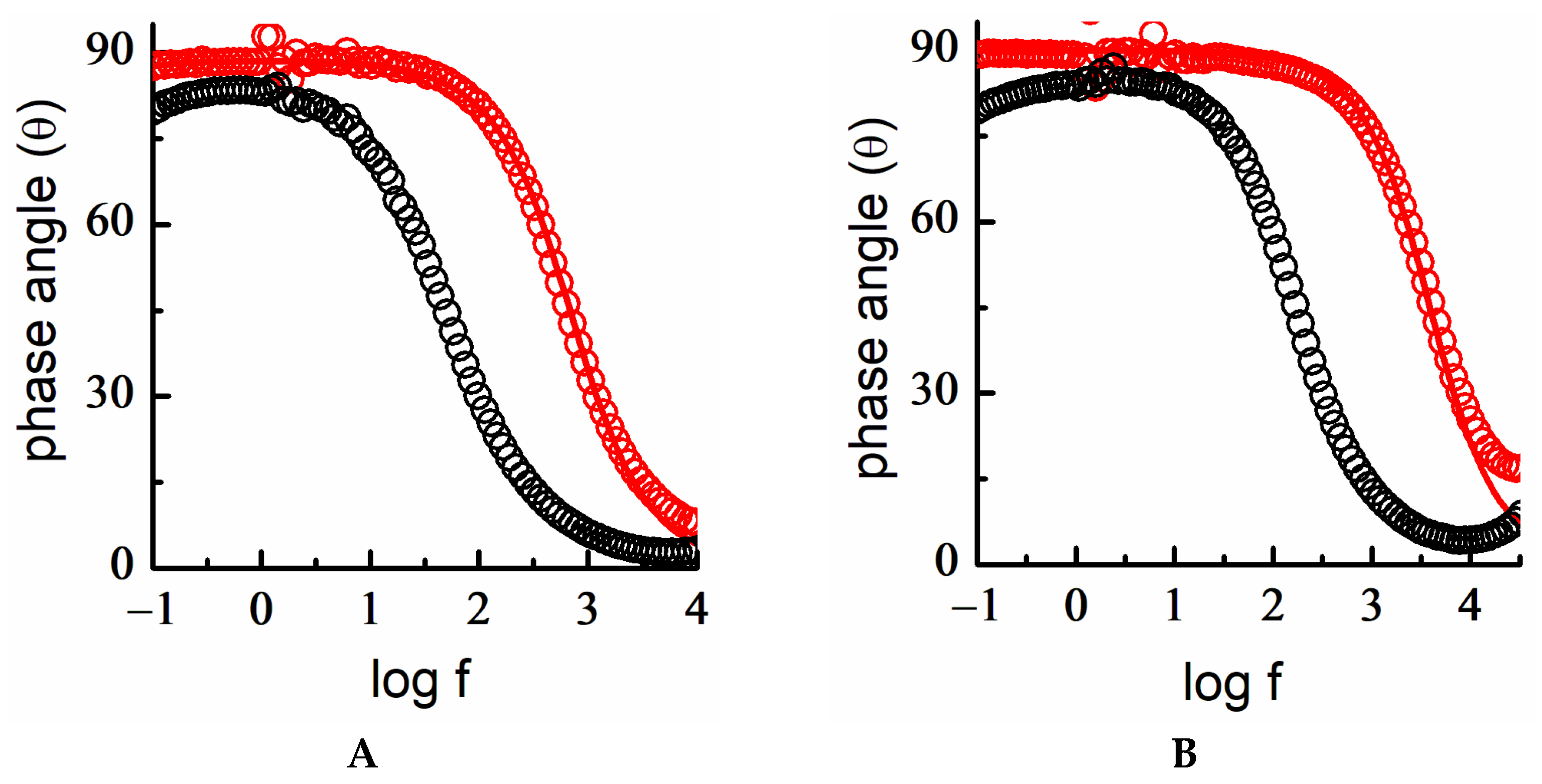 Ijms 23 14132 g010 Ijms 23 14132 g010