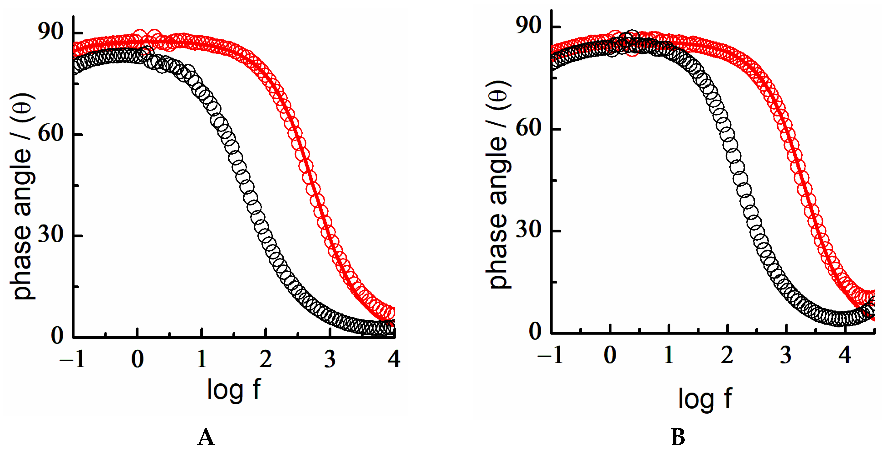 Ijms 23 14132 g012 Ijms 23 14132 g012