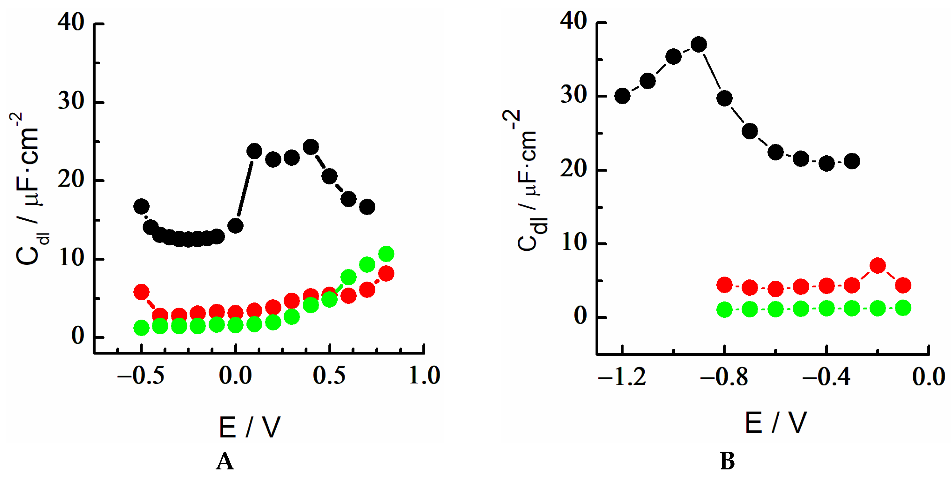 Ijms 23 14132 g013 Ijms 23 14132 g013