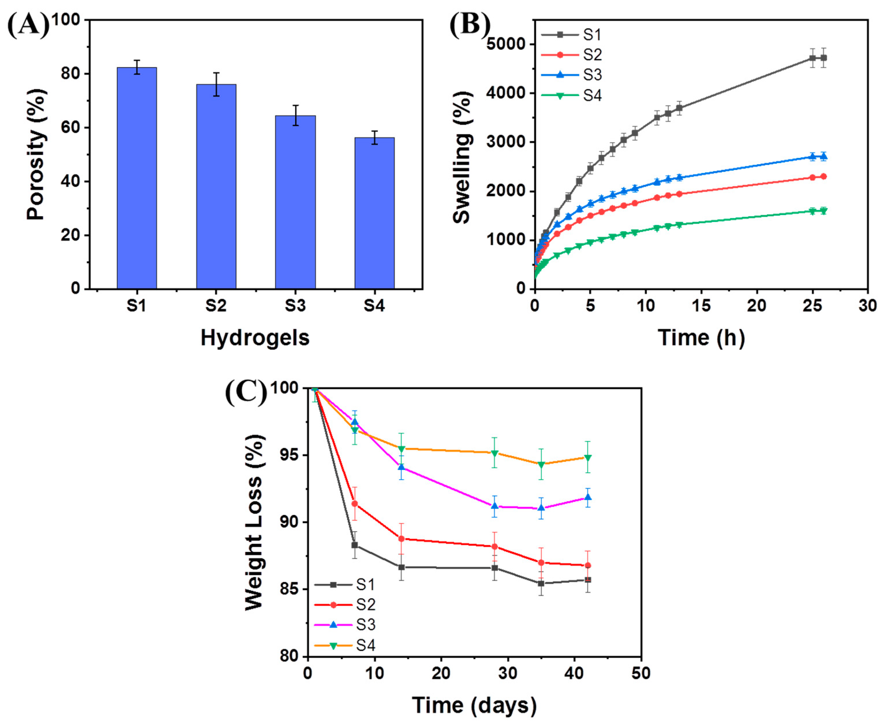 Ijms 23 14158 g004 Ijms 23 14158 g004