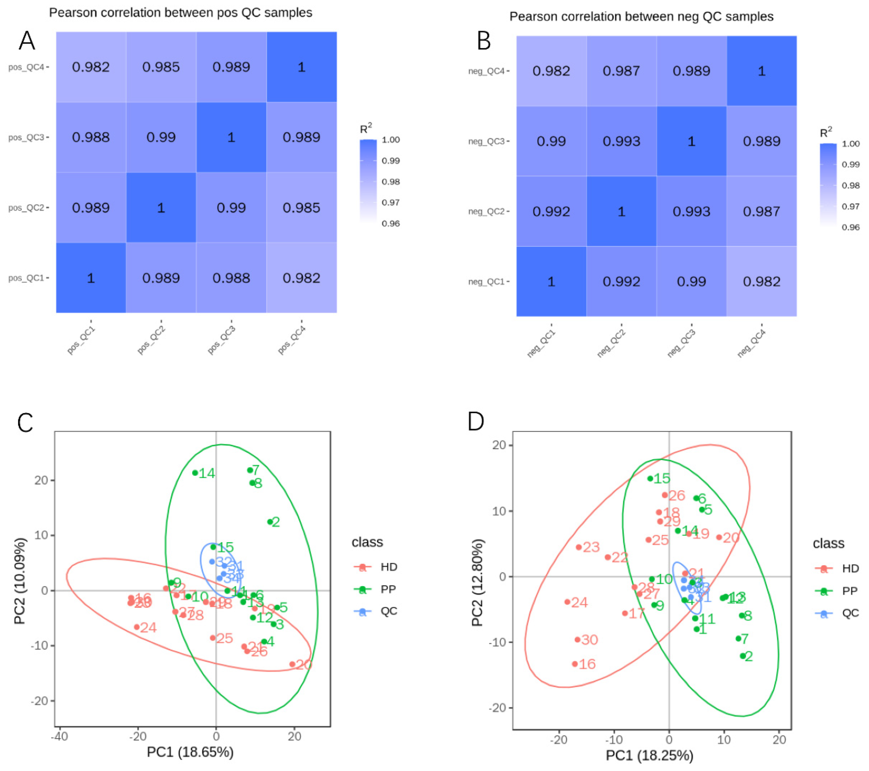 Ijms 23 14161 g002 Ijms 23 14161 g002