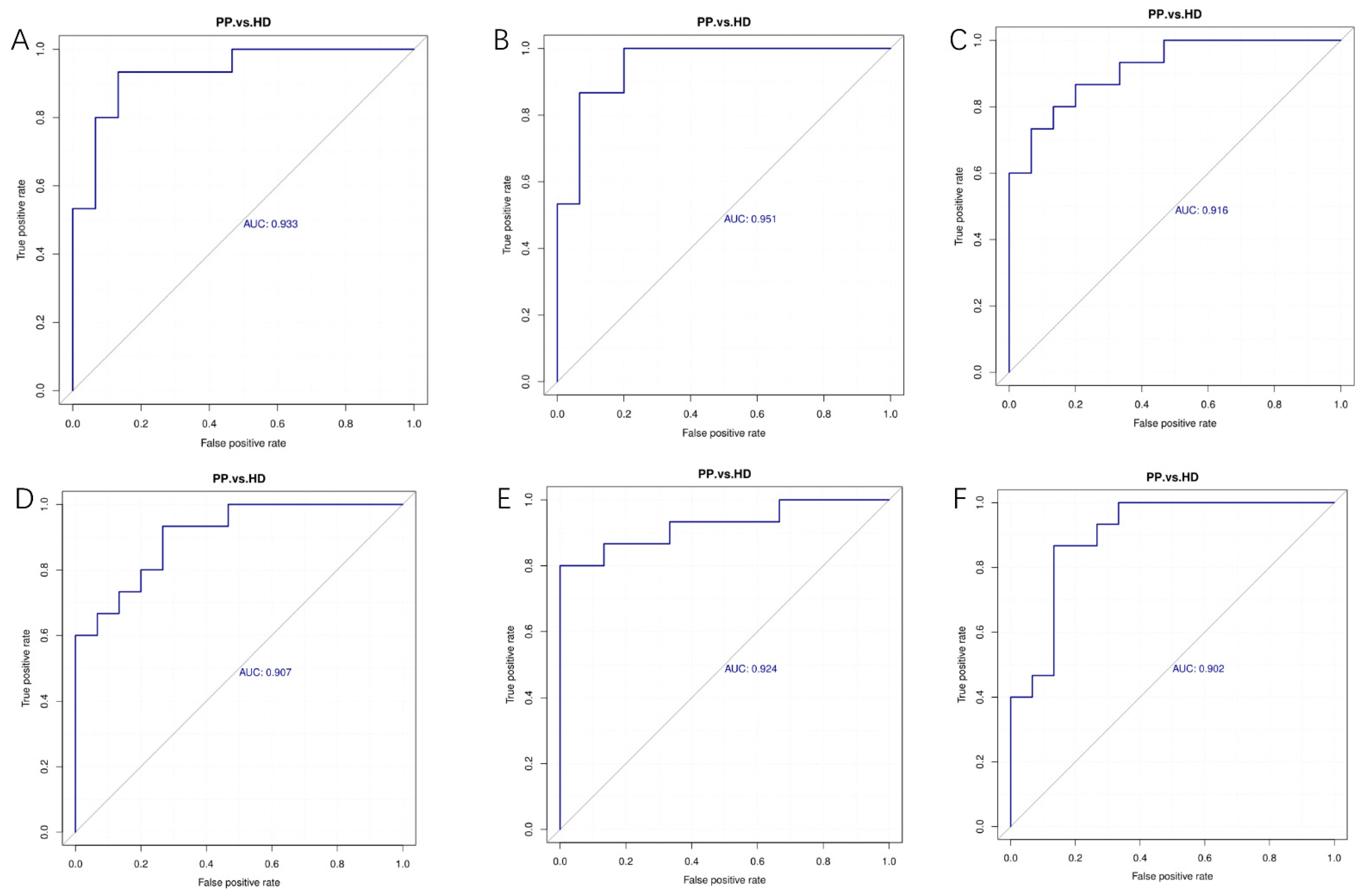 Ijms 23 14161 g006 Ijms 23 14161 g006