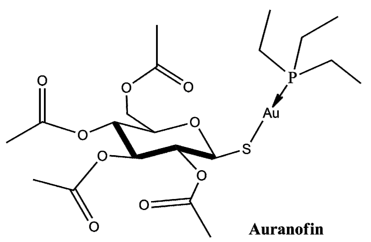 Ijms 23 14162 g001 Ijms 23 14162 g001