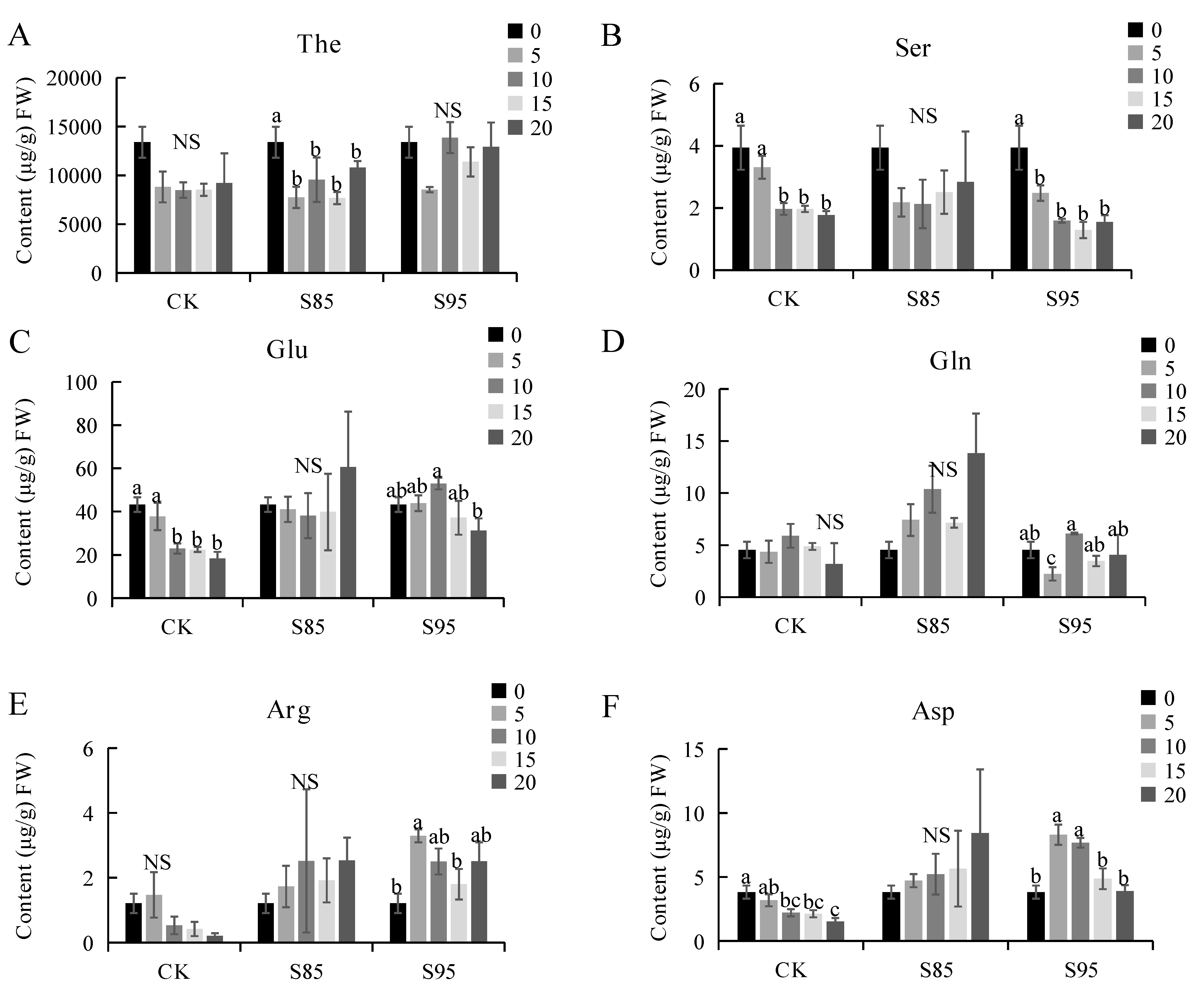Ijms 23 14169 g003 Ijms 23 14169 g003