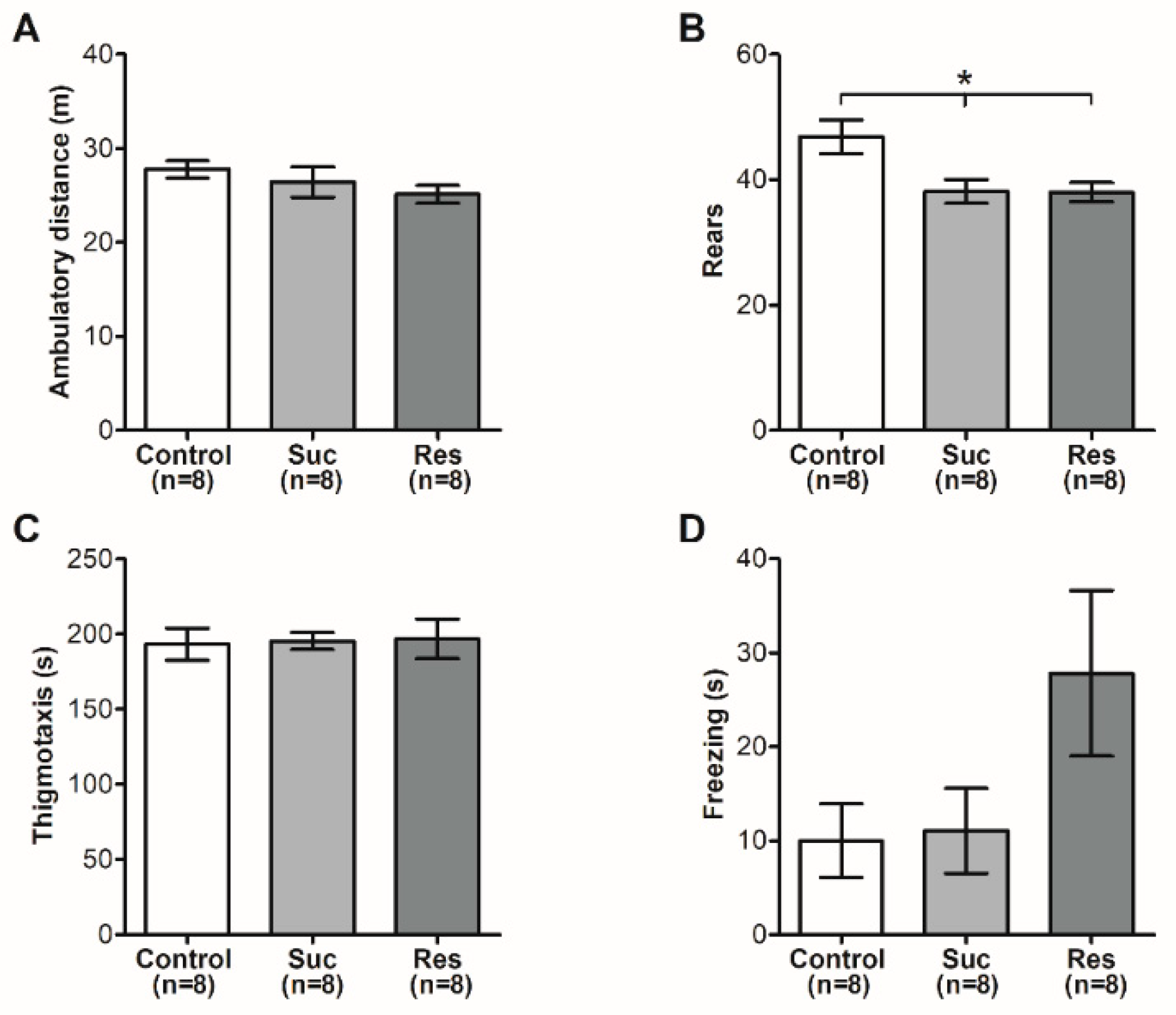 Ijms 23 14176 g003 Ijms 23 14176 g003