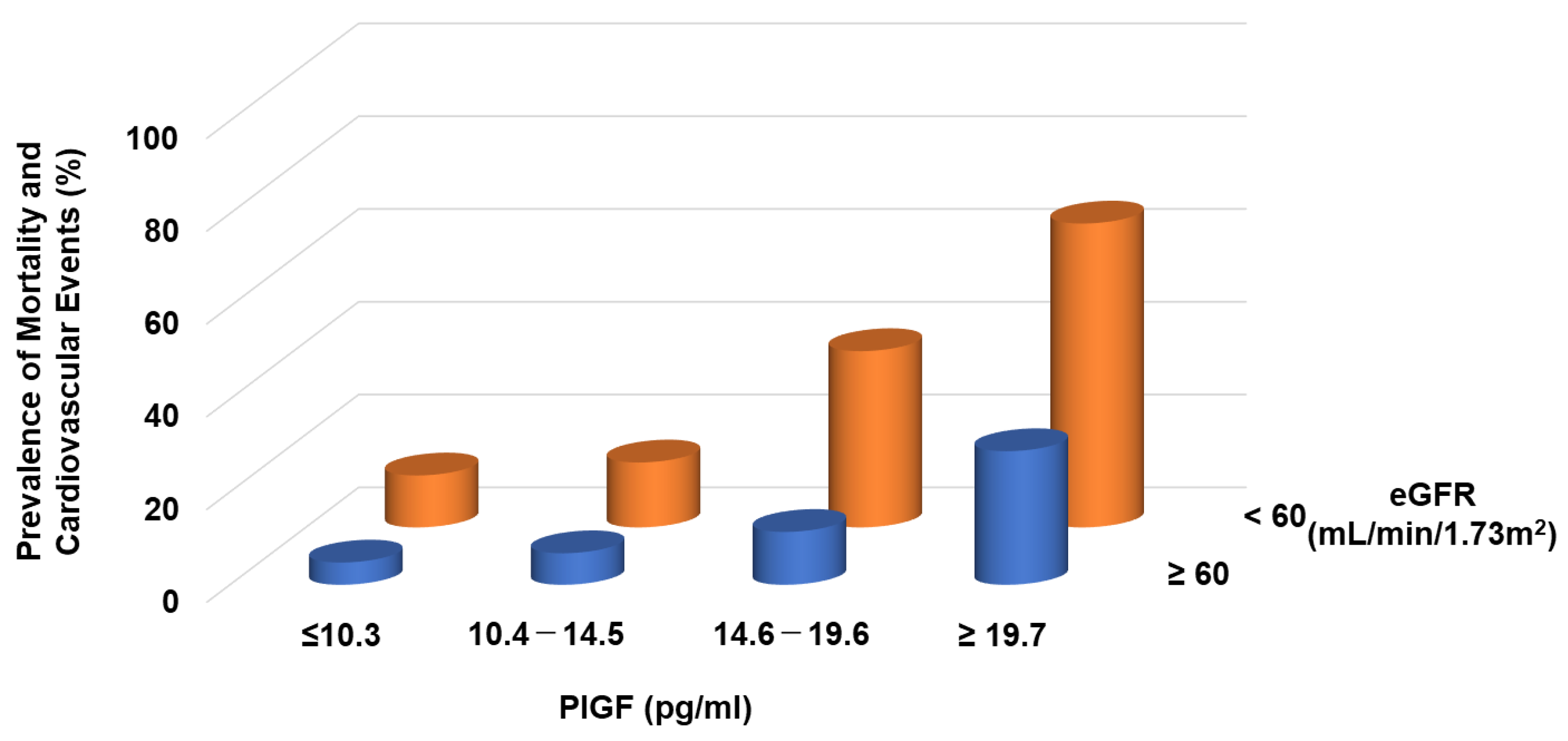 Ijms 23 14187 g002 Ijms 23 14187 g002