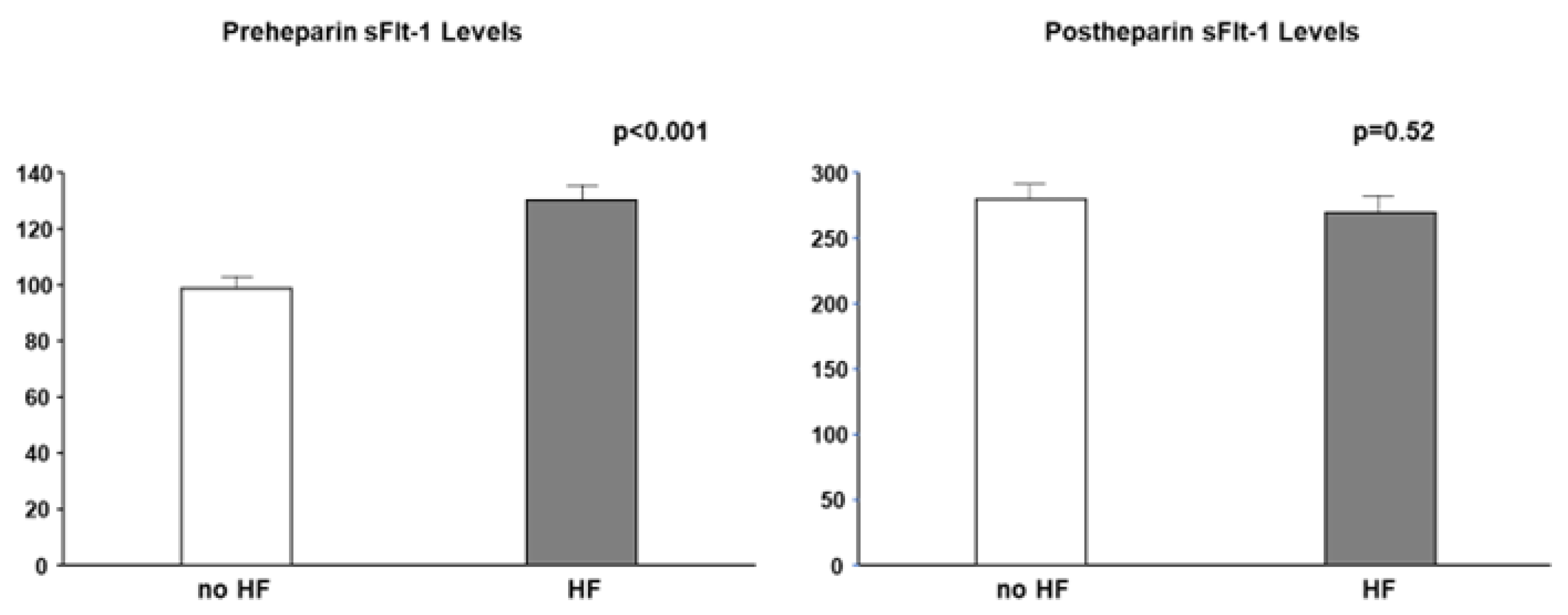 Ijms 23 14187 g005 Ijms 23 14187 g005