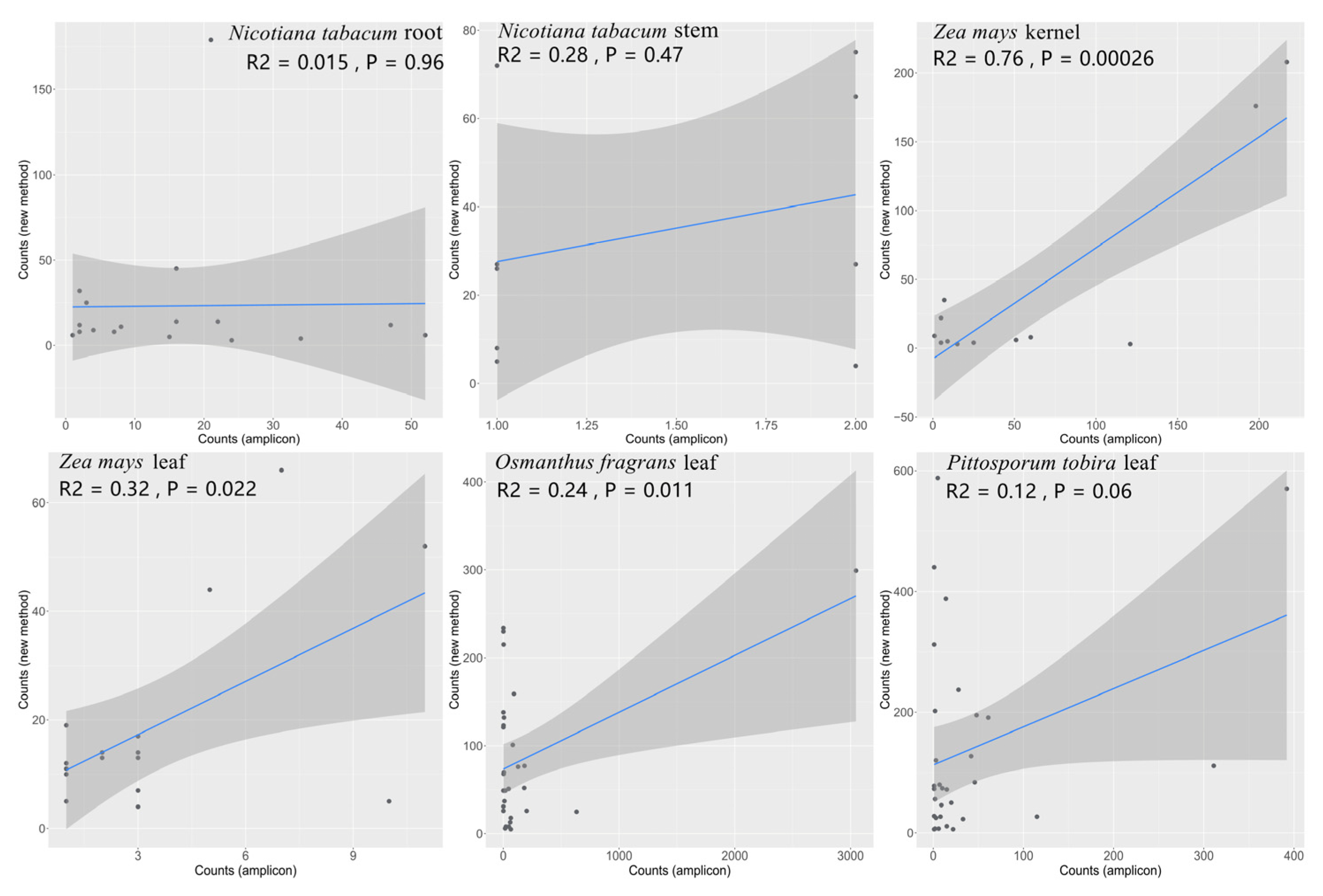 Ijms 23 14223 g006 Ijms 23 14223 g006