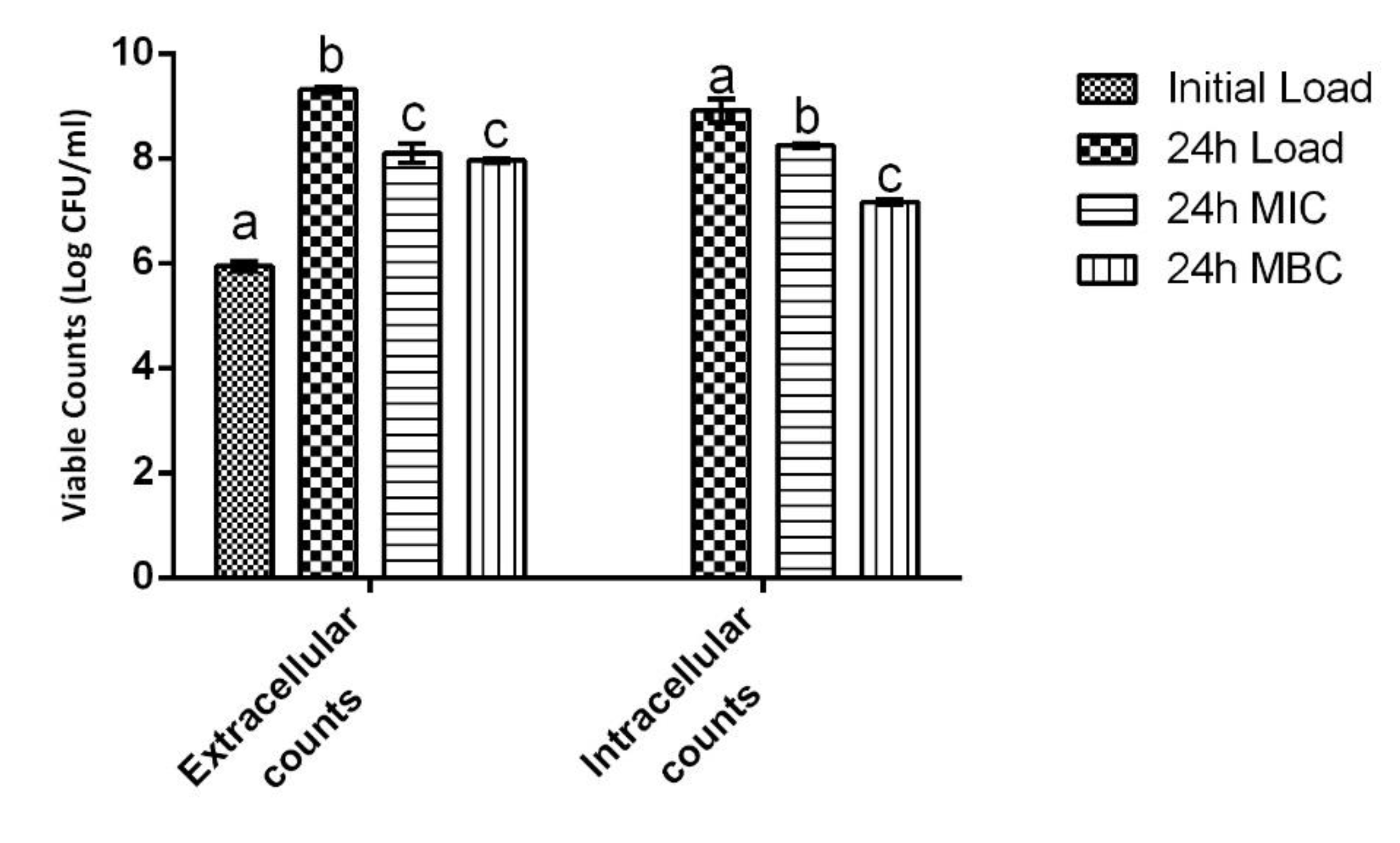 Ijms 23 14234 g006 Ijms 23 14234 g006