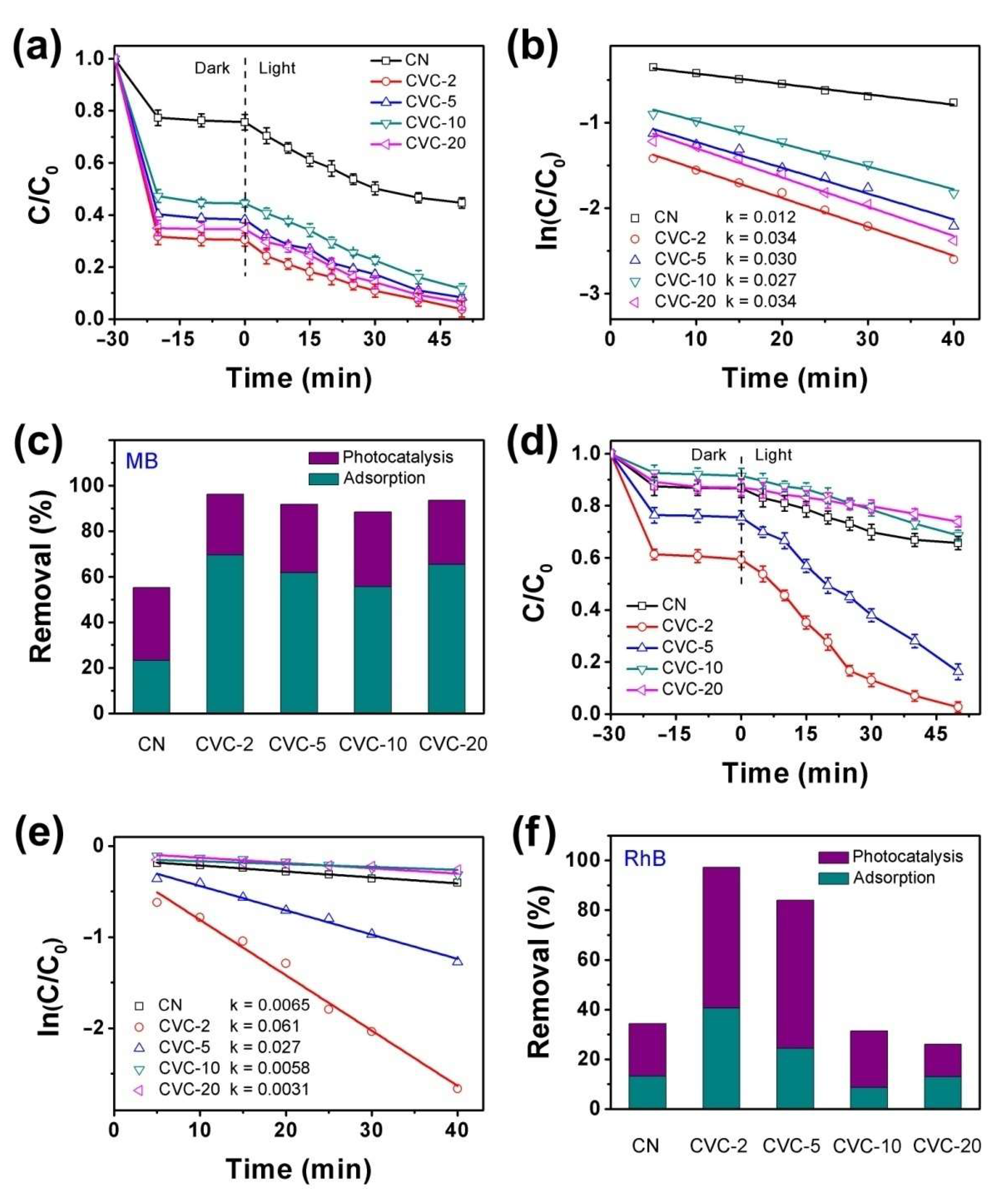 Ijms 23 14264 g003 Ijms 23 14264 g003