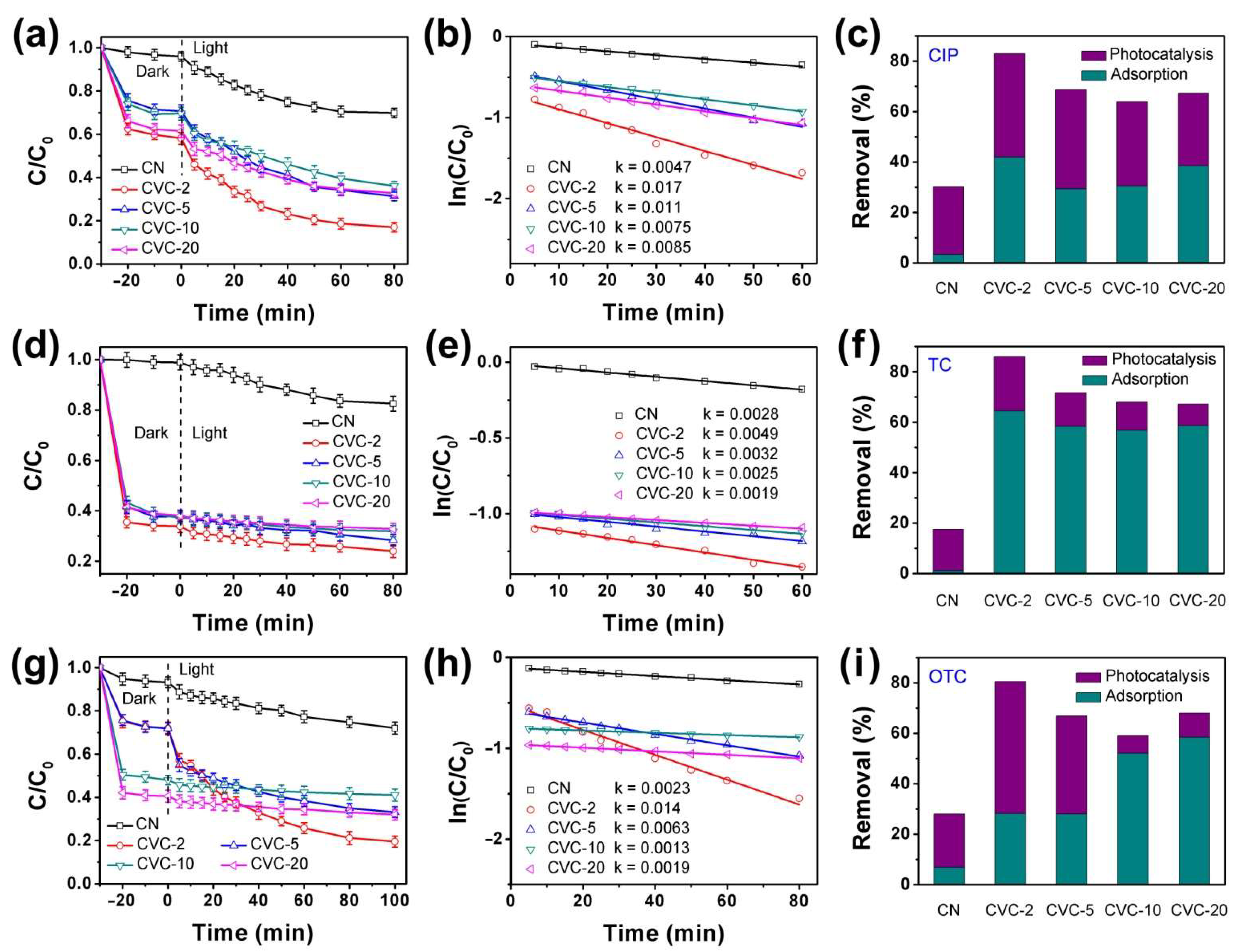 Ijms 23 14264 g004 Ijms 23 14264 g004