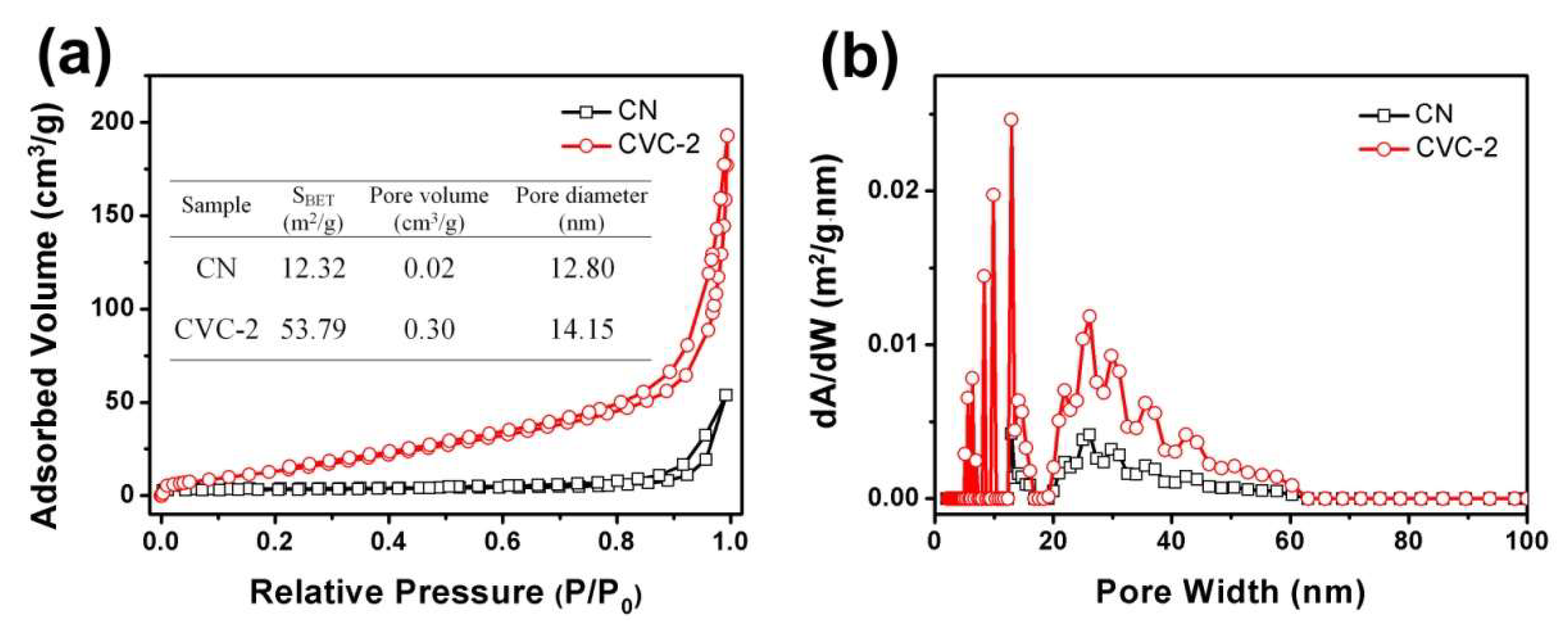 Ijms 23 14264 g005 Ijms 23 14264 g005