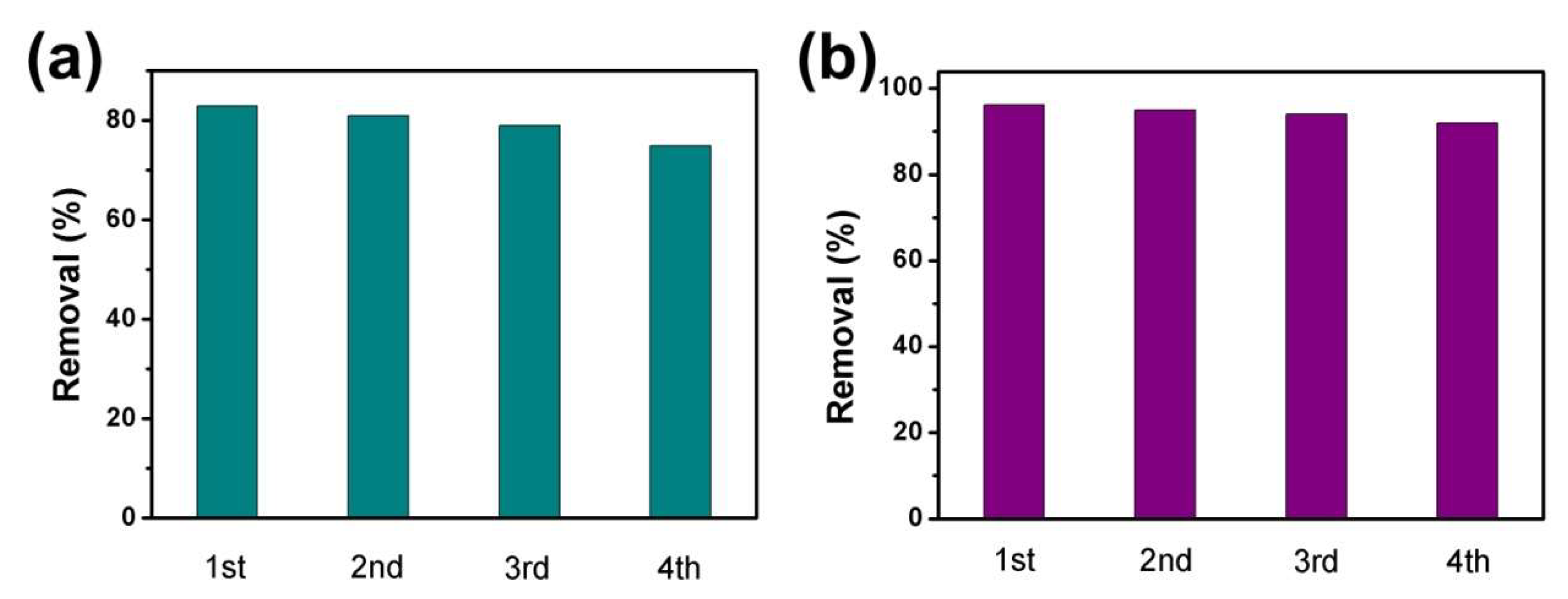 Ijms 23 14264 g008 Ijms 23 14264 g008