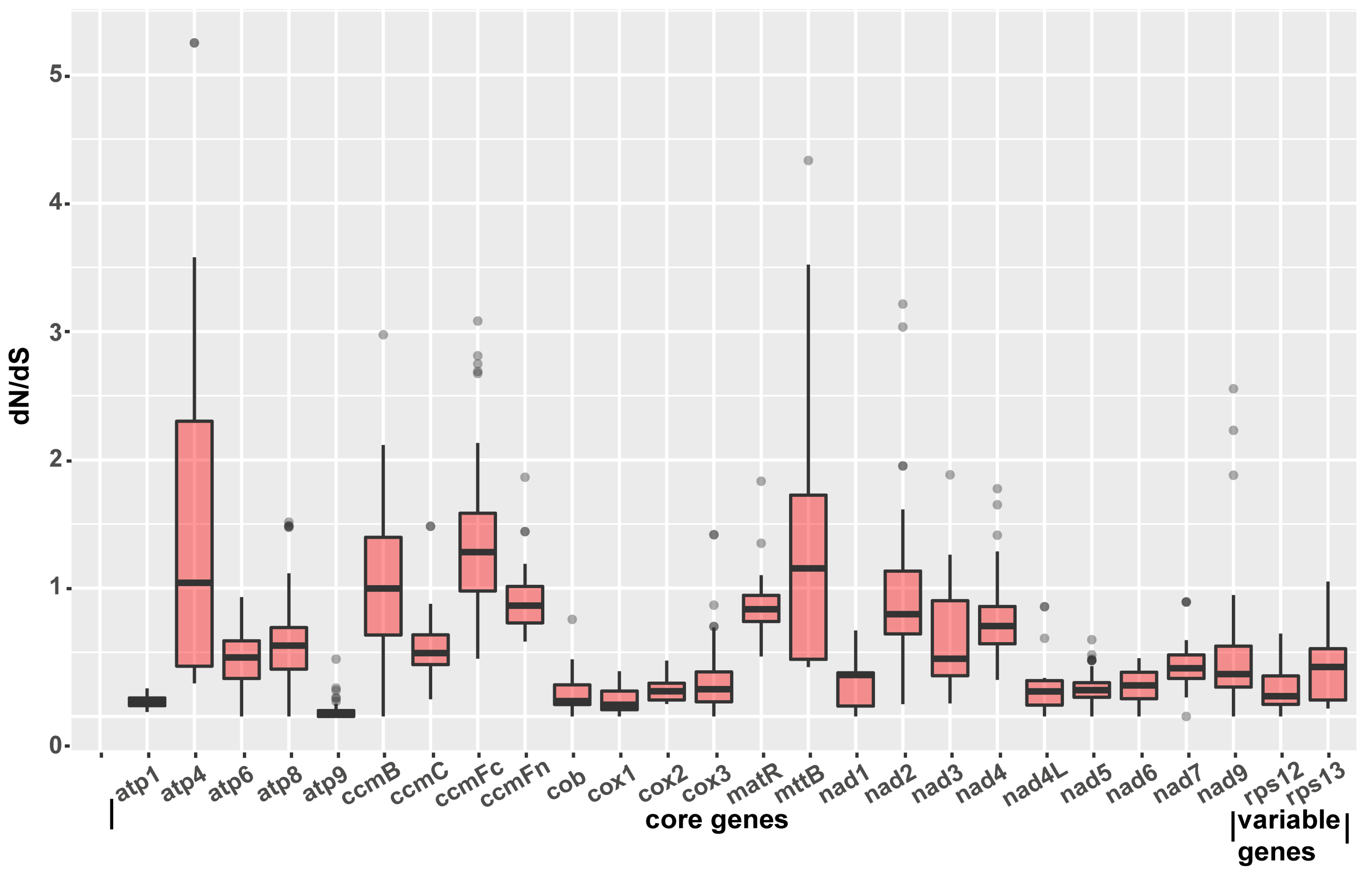 Ijms 23 14267 g008 Ijms 23 14267 g008