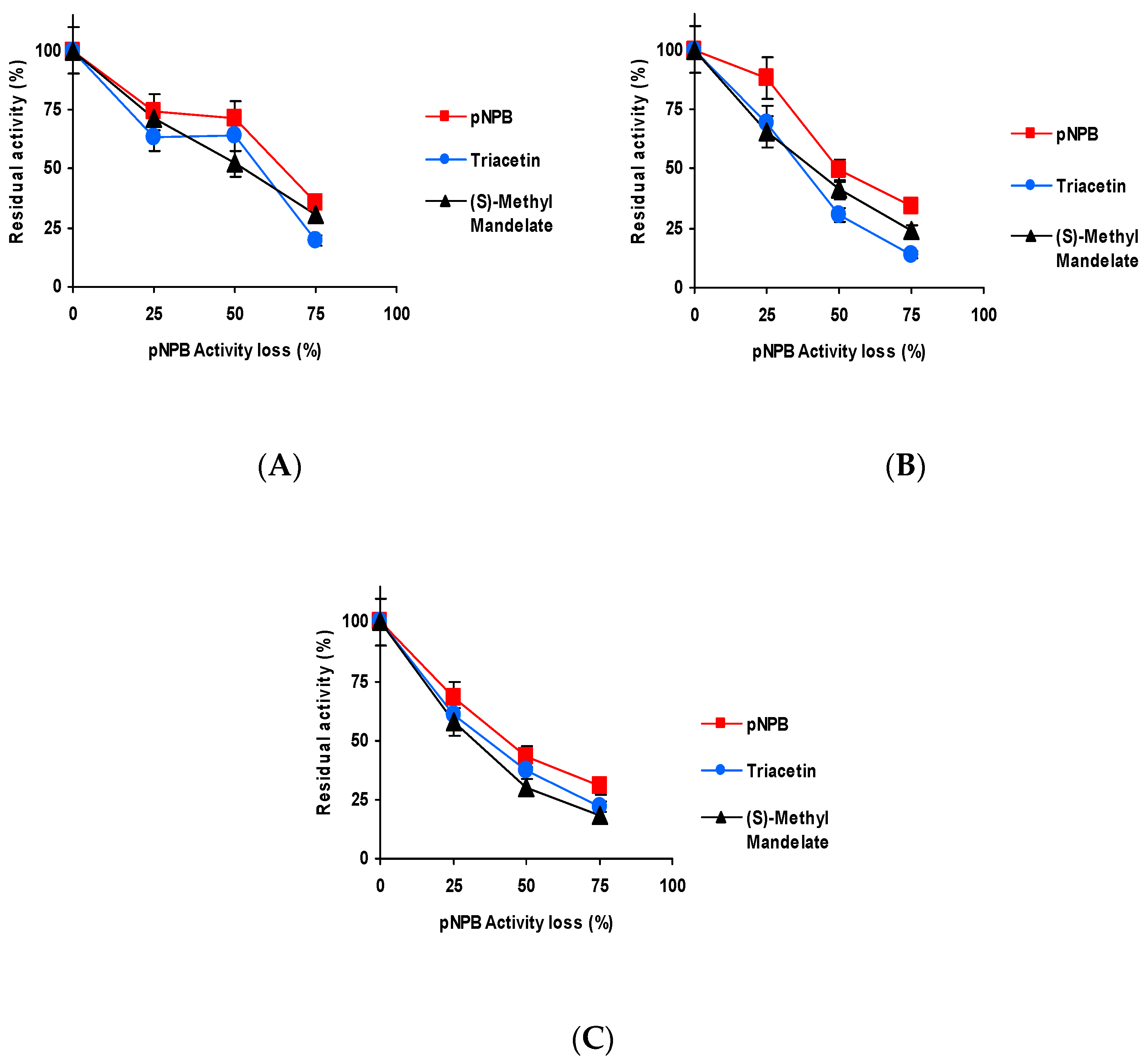 Ijms 23 14268 g003 Ijms 23 14268 g003