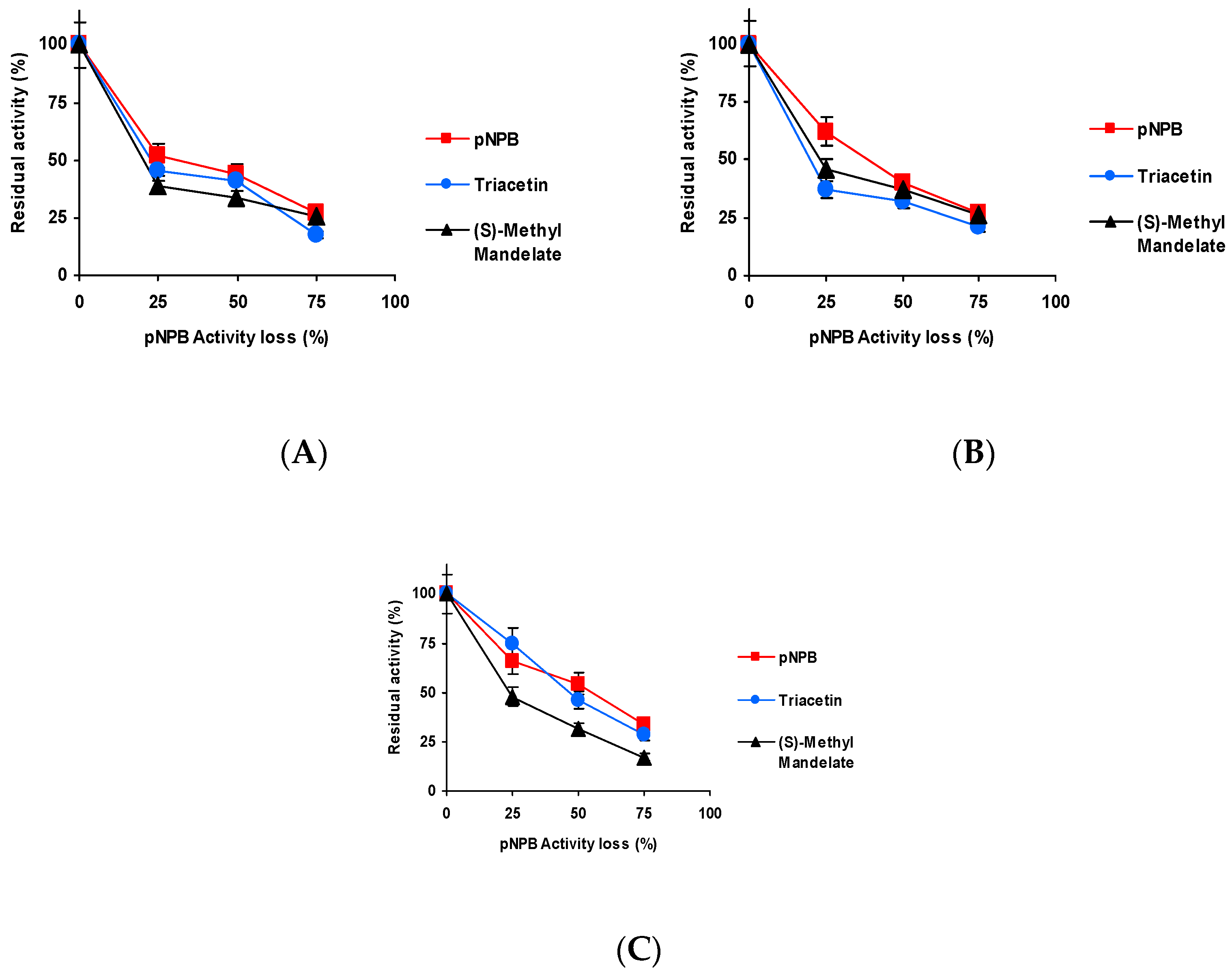 Ijms 23 14268 g004 Ijms 23 14268 g004