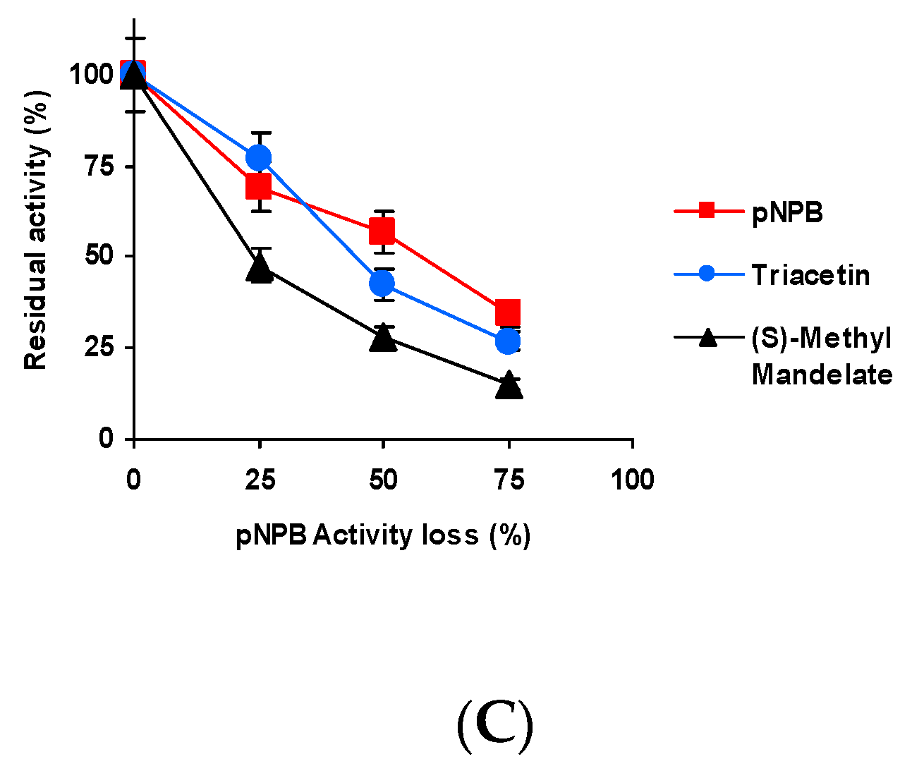 Ijms 23 14268 g005b Ijms 23 14268 g005b