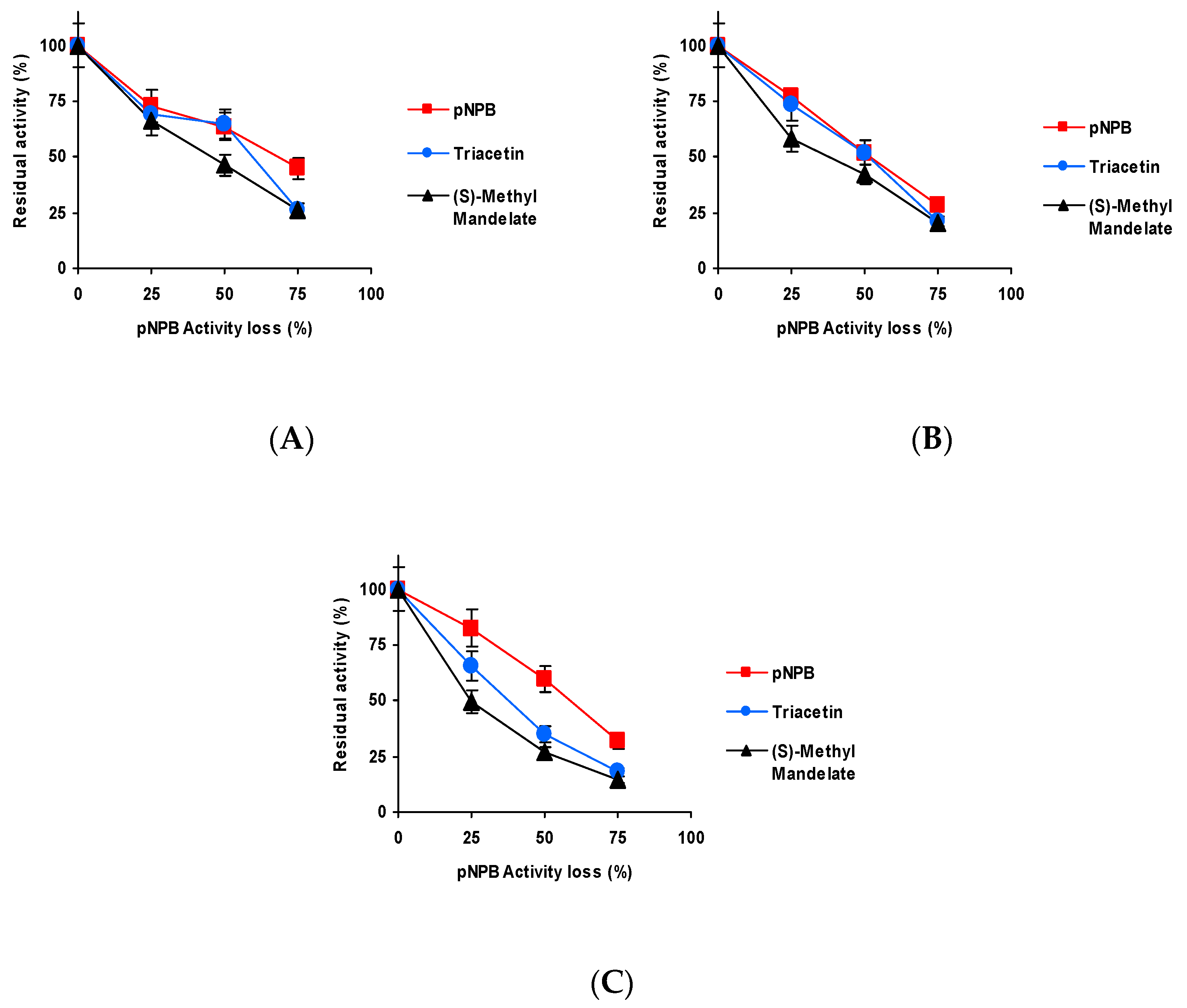 Ijms 23 14268 g006 Ijms 23 14268 g006