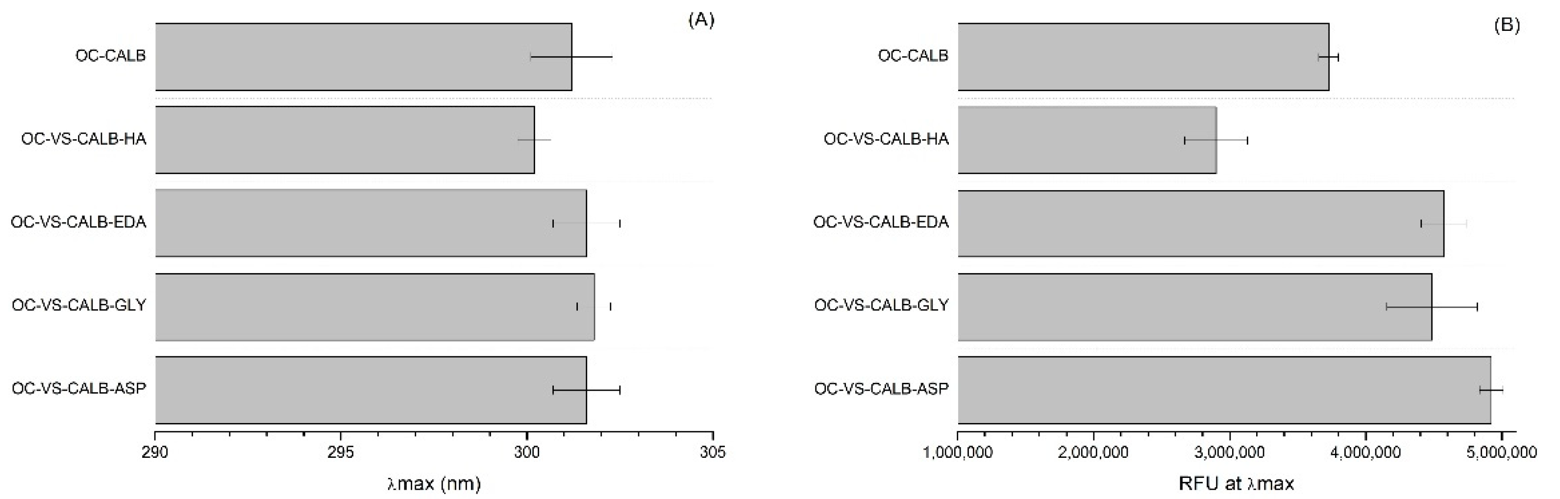 Ijms 23 14268 g008 Ijms 23 14268 g008