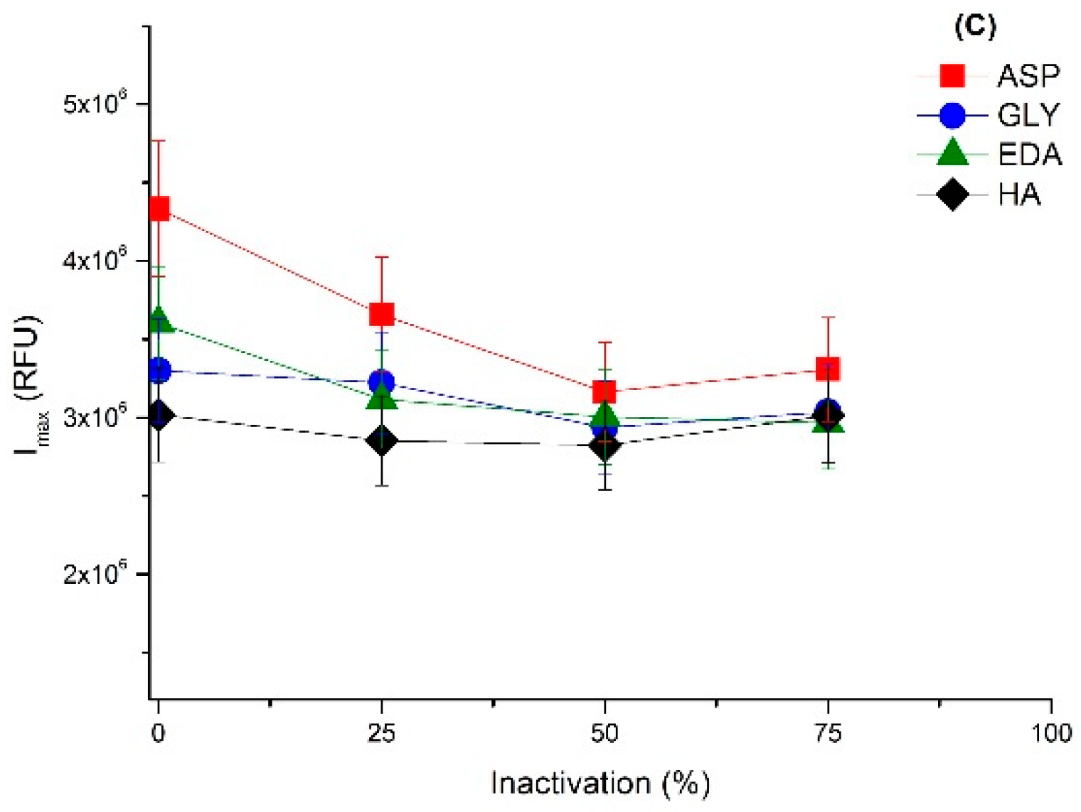 Ijms 23 14268 g010b Ijms 23 14268 g010b