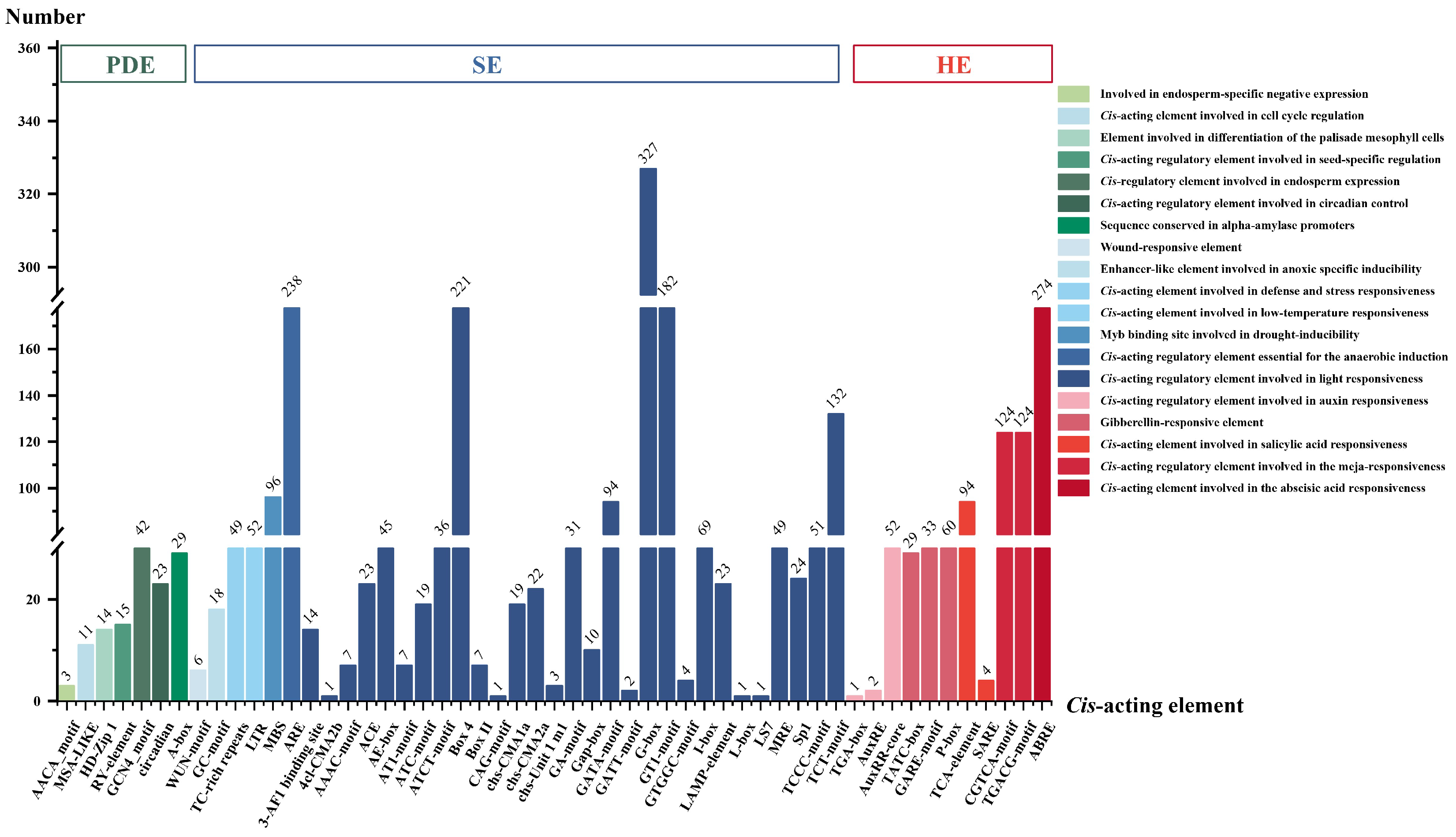 Ijms 23 14279 g004 Ijms 23 14279 g004