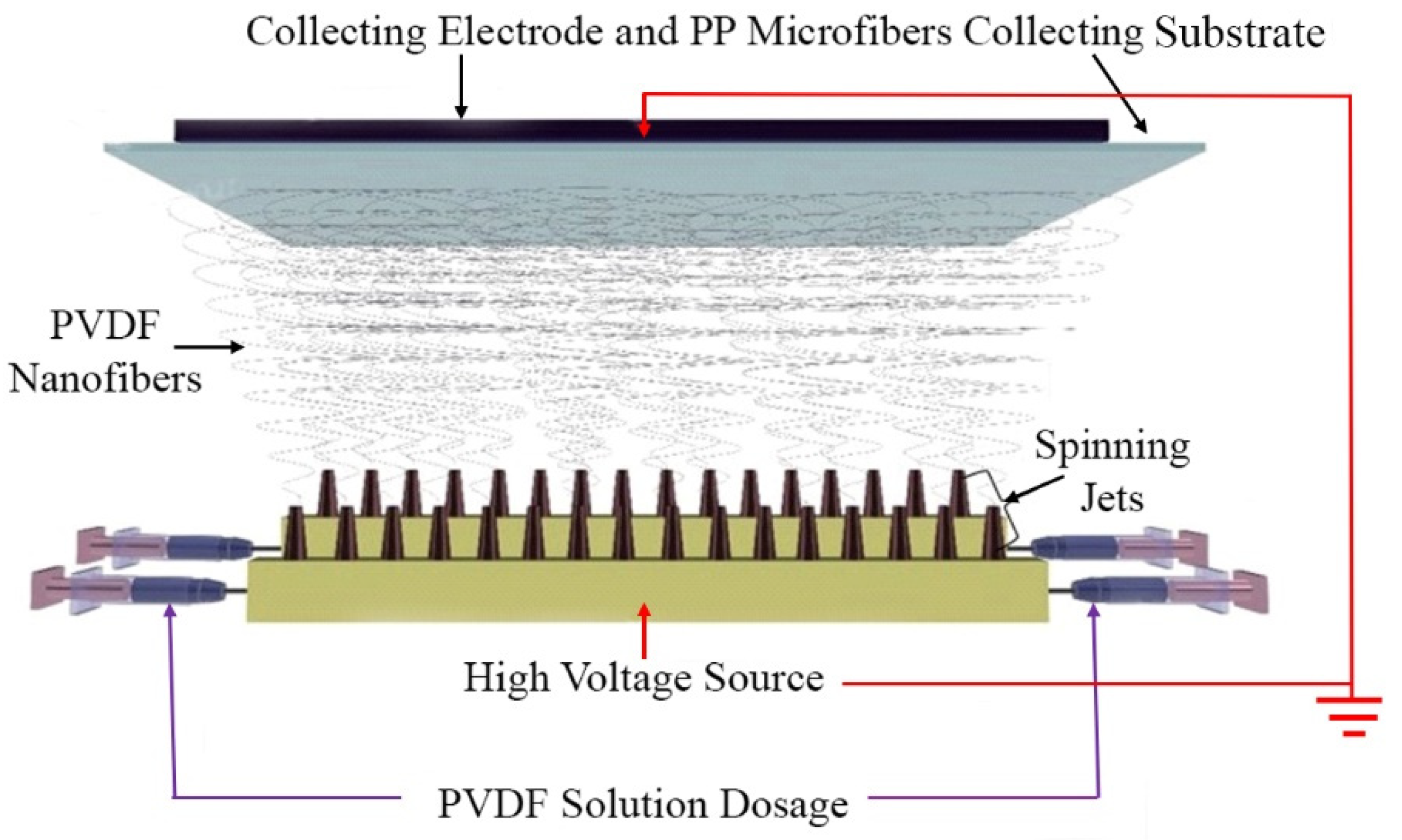 Ijms 23 14322 sch001