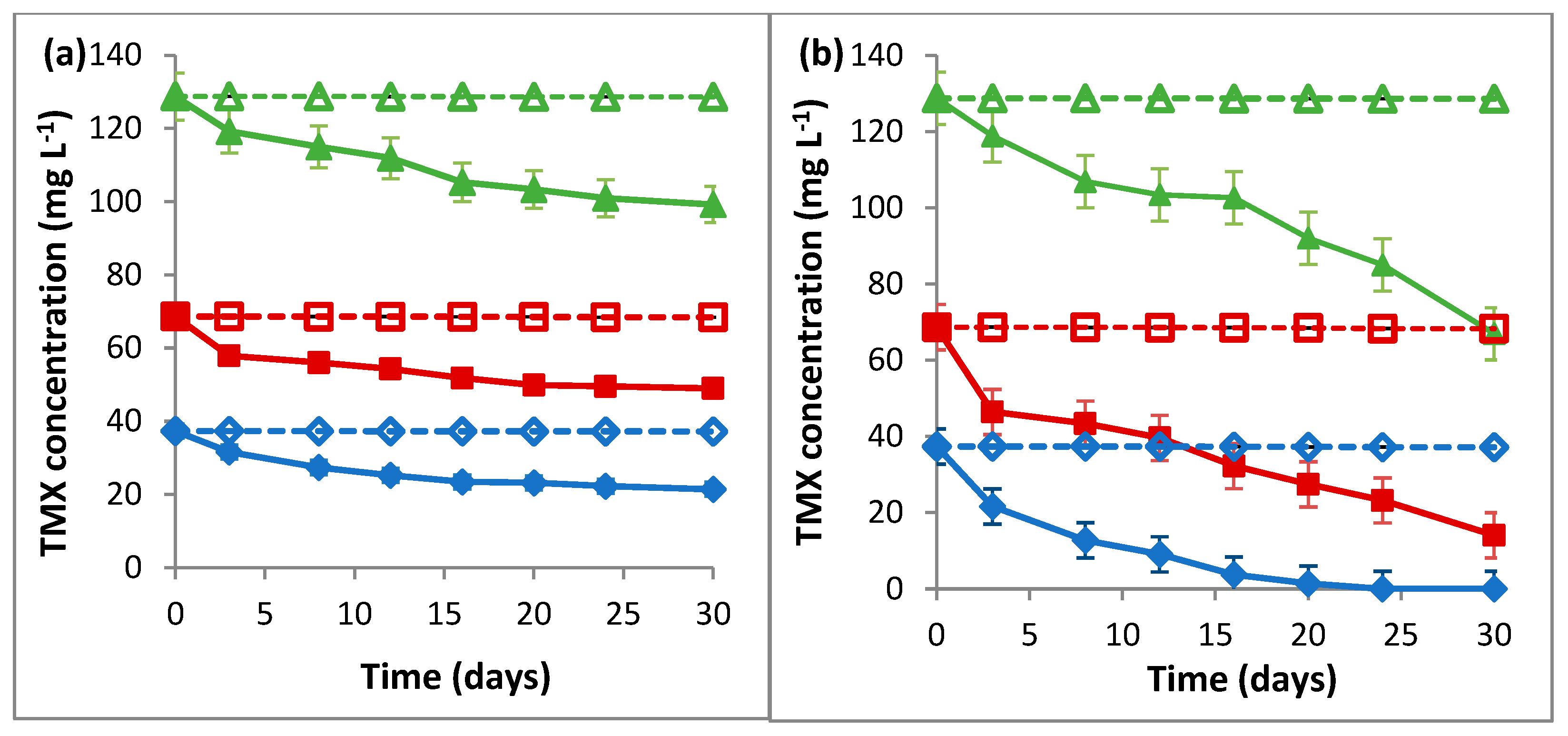 Ijms 23 14326 g002 Ijms 23 14326 g002