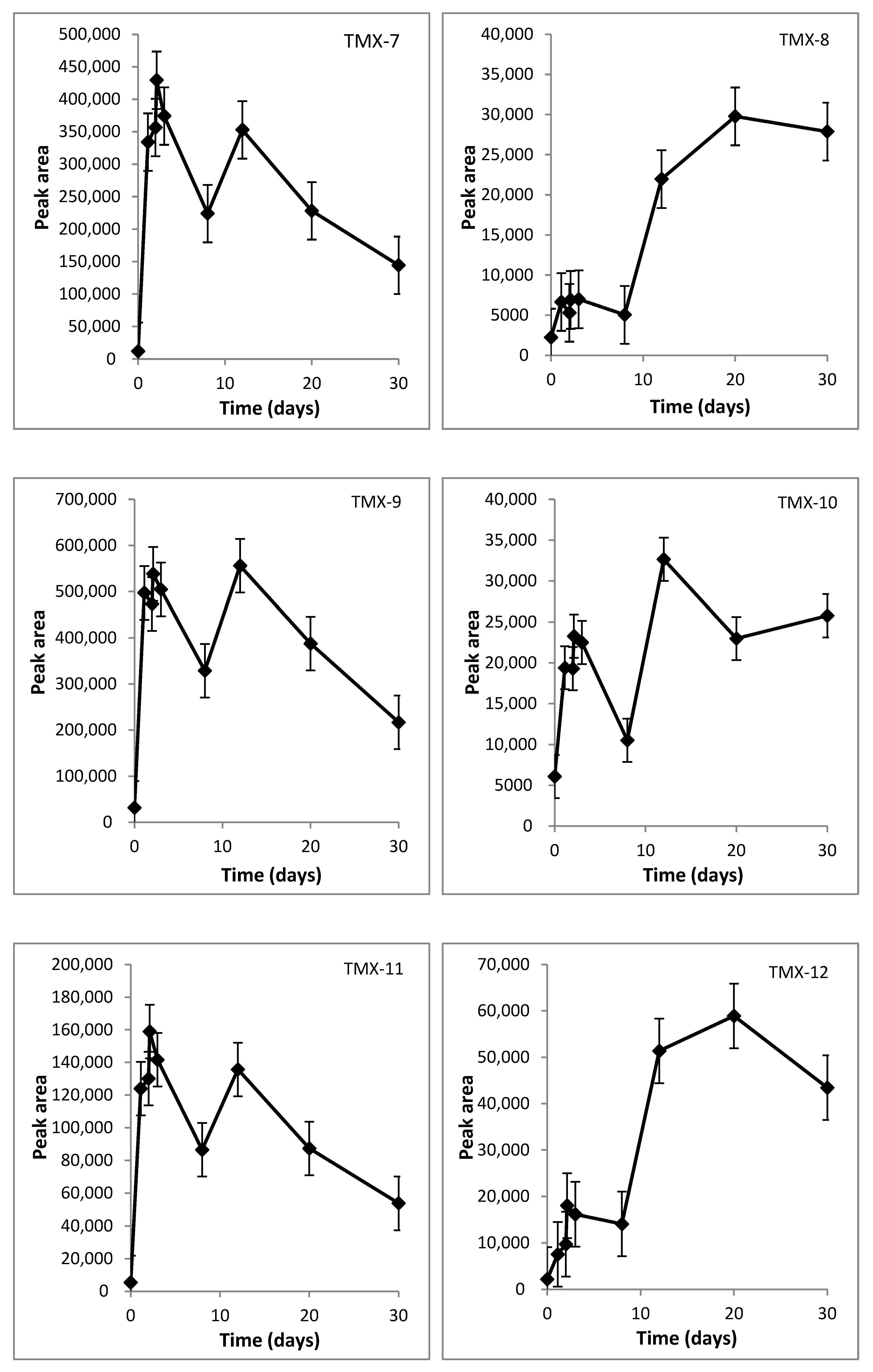 Ijms 23 14326 g004b Ijms 23 14326 g004b