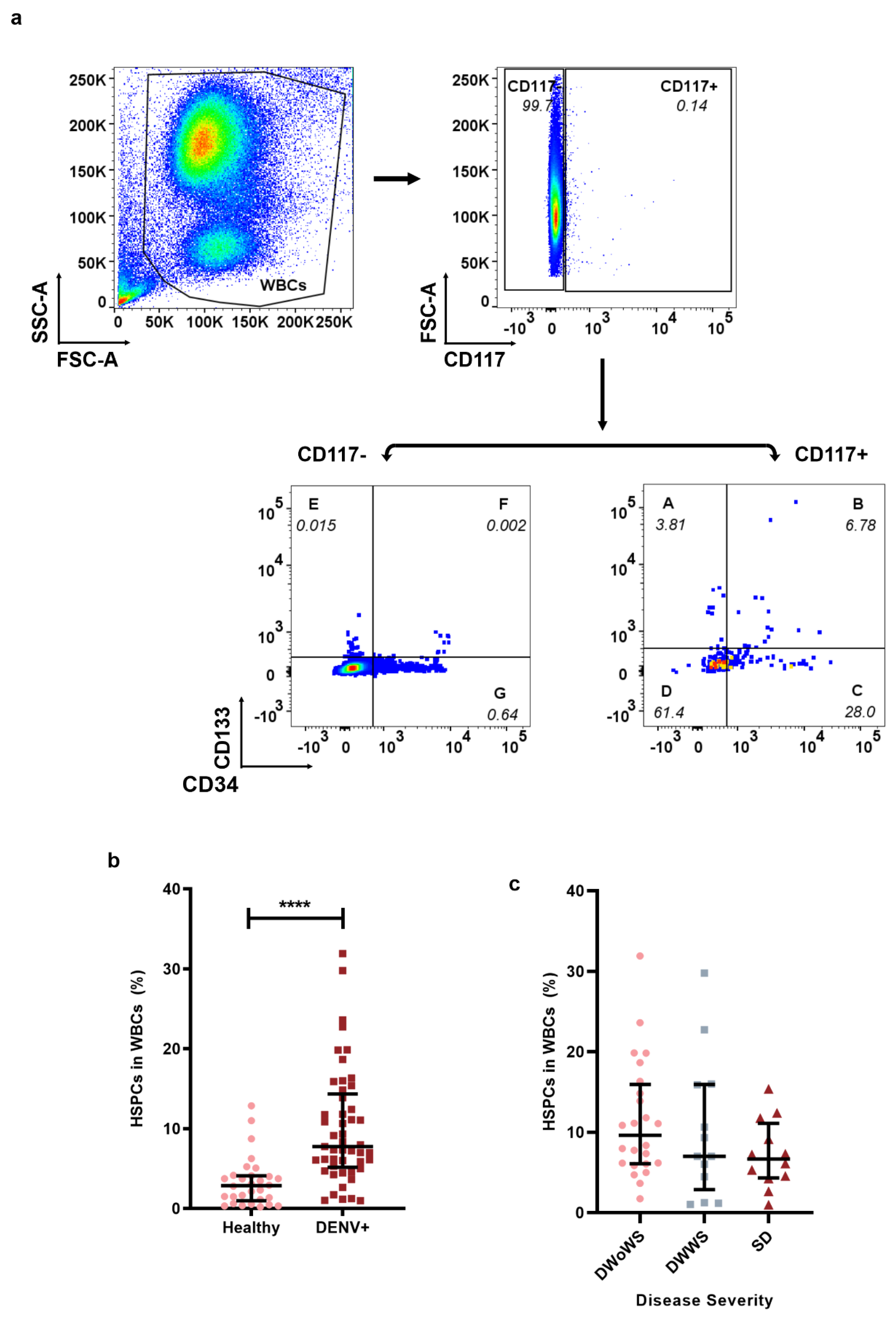 Ijms 23 14330 g001 Ijms 23 14330 g001