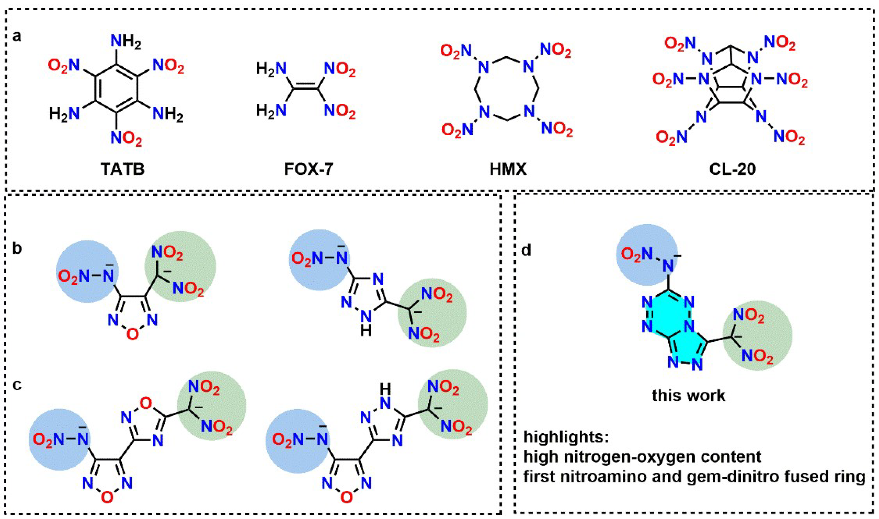 Ijms 23 14337 g001 Ijms 23 14337 g001