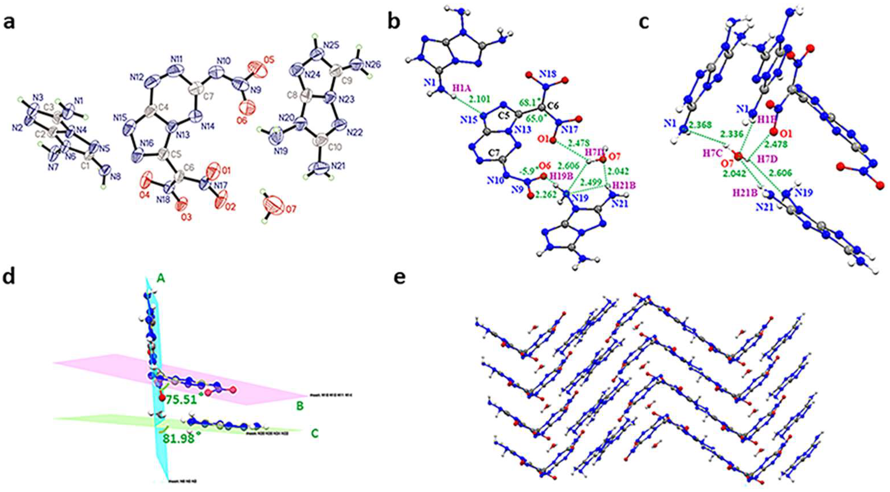 Ijms 23 14337 g003 Ijms 23 14337 g003
