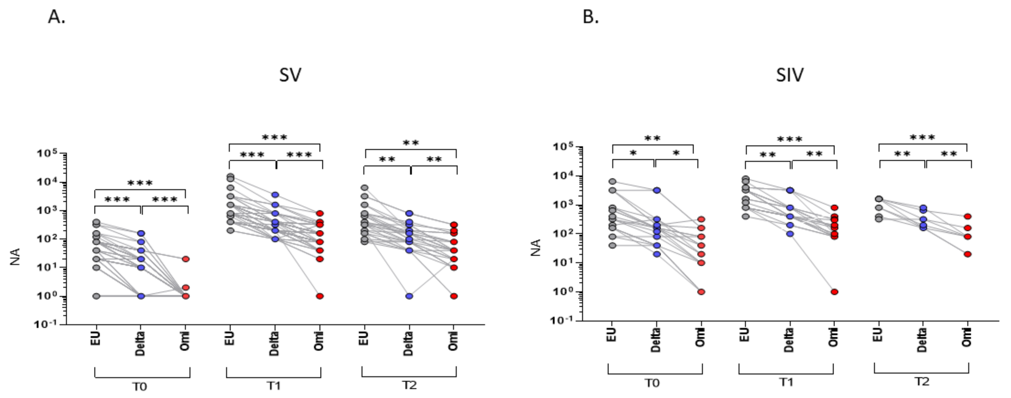 Ijms 23 14341 g001 Ijms 23 14341 g001