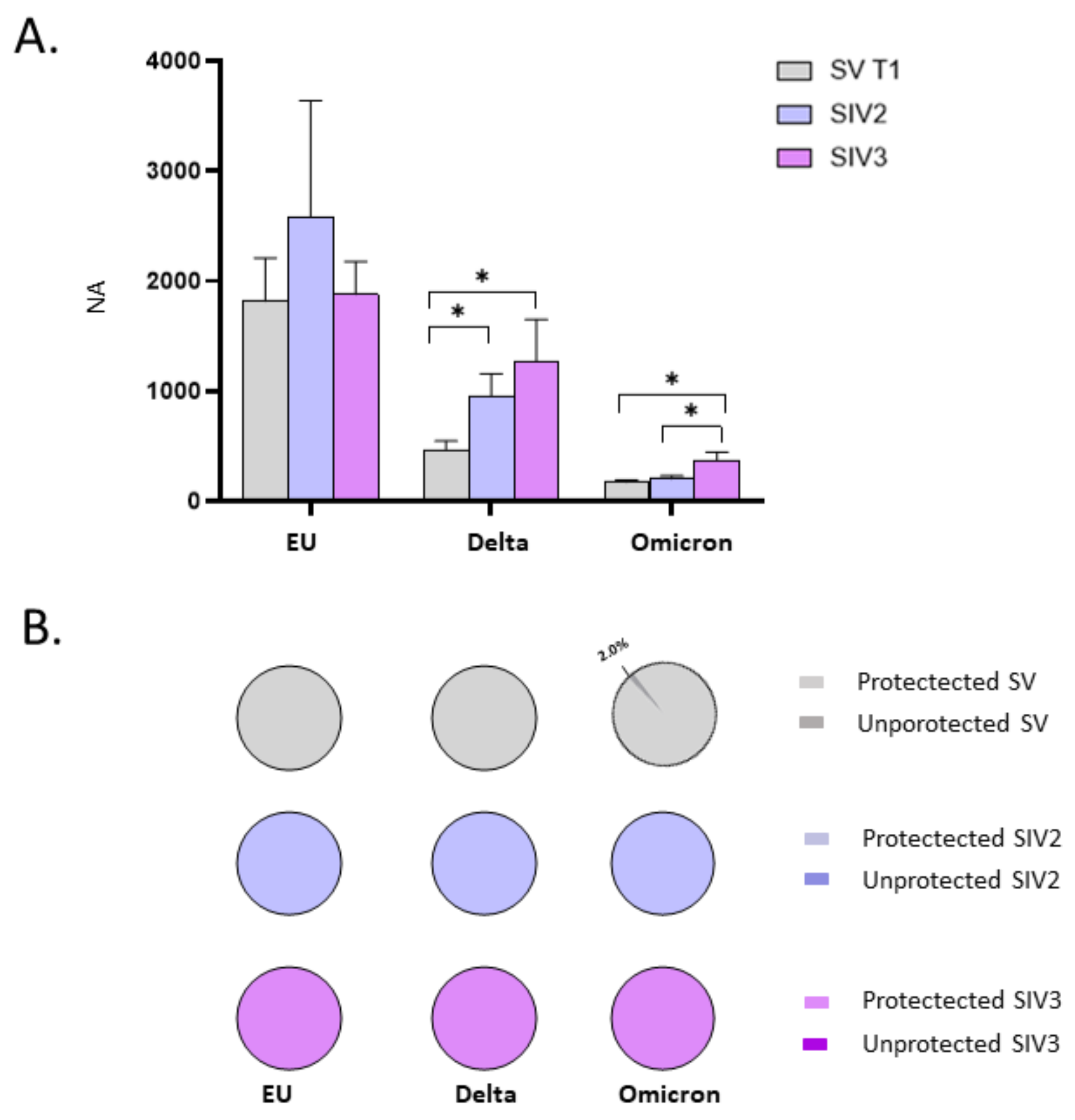 Ijms 23 14341 g004 Ijms 23 14341 g004