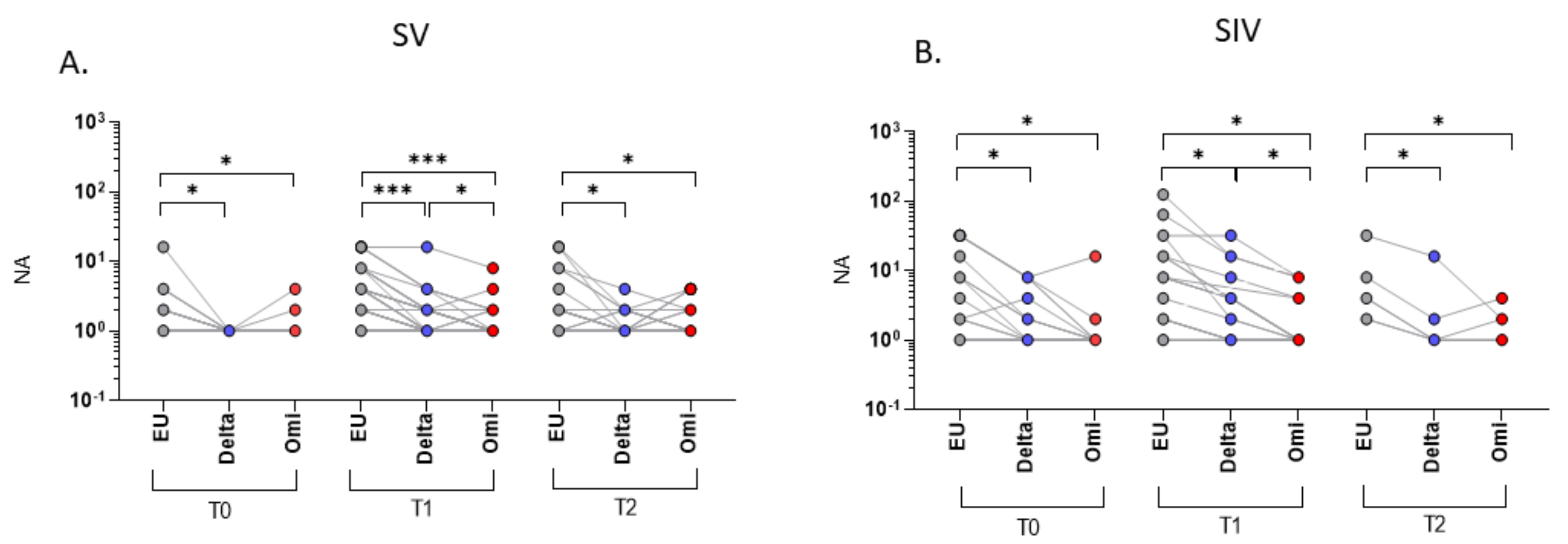 Ijms 23 14341 g005 Ijms 23 14341 g005