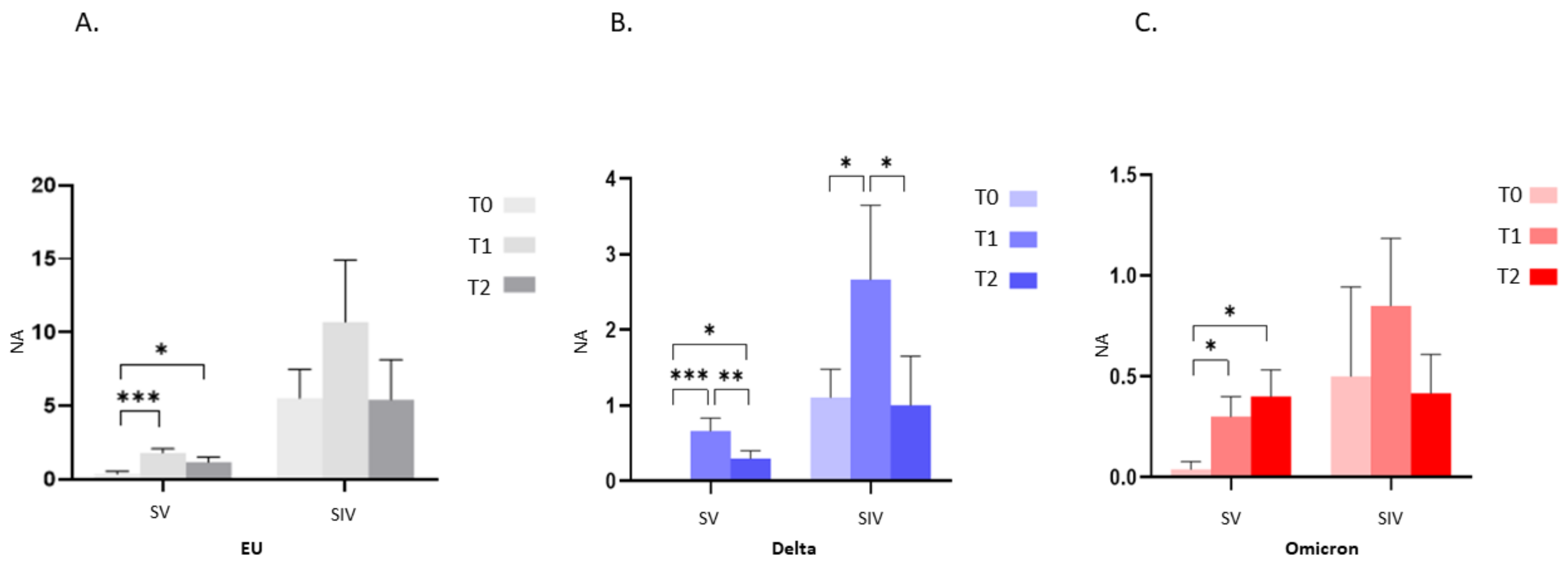 Ijms 23 14341 g006 Ijms 23 14341 g006