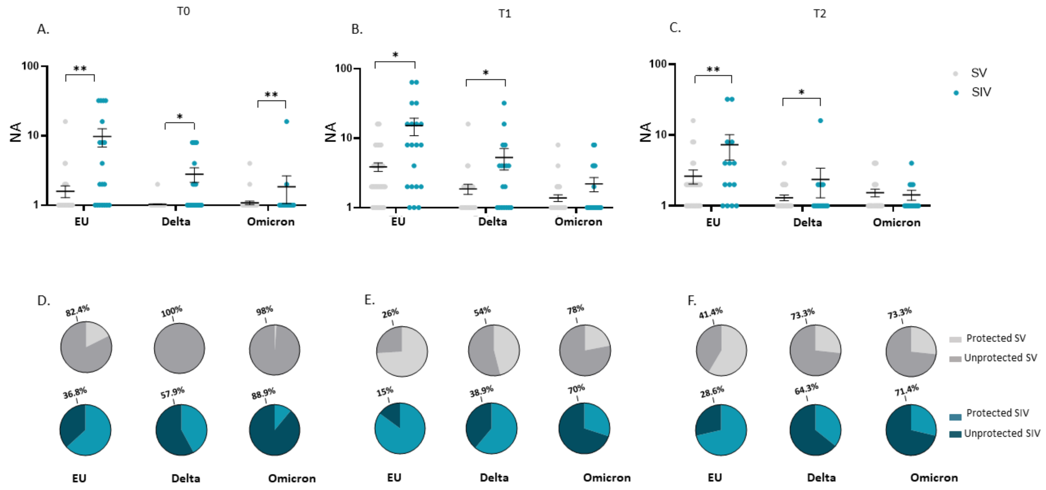Ijms 23 14341 g007 Ijms 23 14341 g007