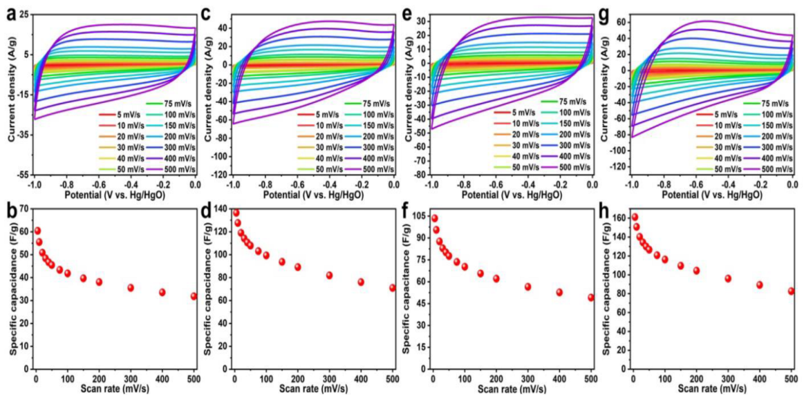 Ijms 23 14346 g006 Ijms 23 14346 g006