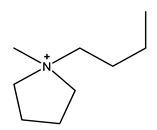 Ijms 23 14346 i008 Ijms 23 14346 i008