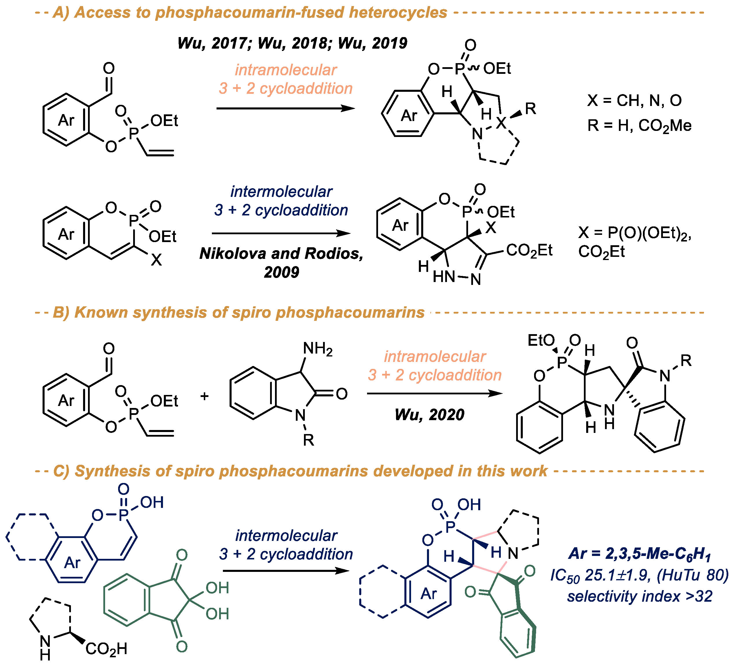 Ijms 23 14348 sch001
